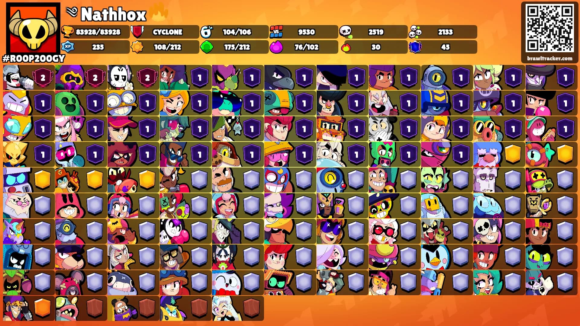༄ Nathhox 🔥's Ranks