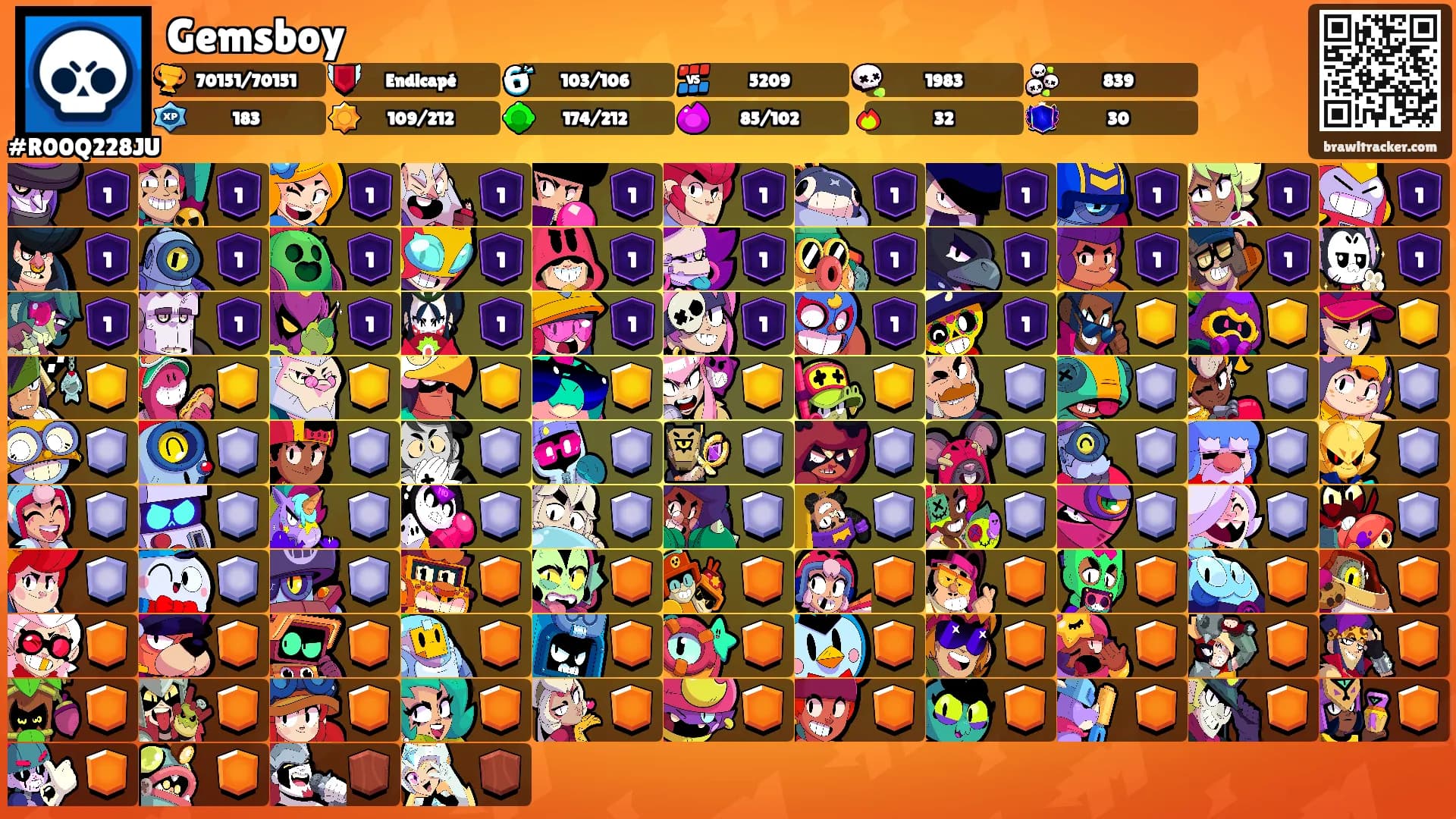 Gemsboy's Ranks
