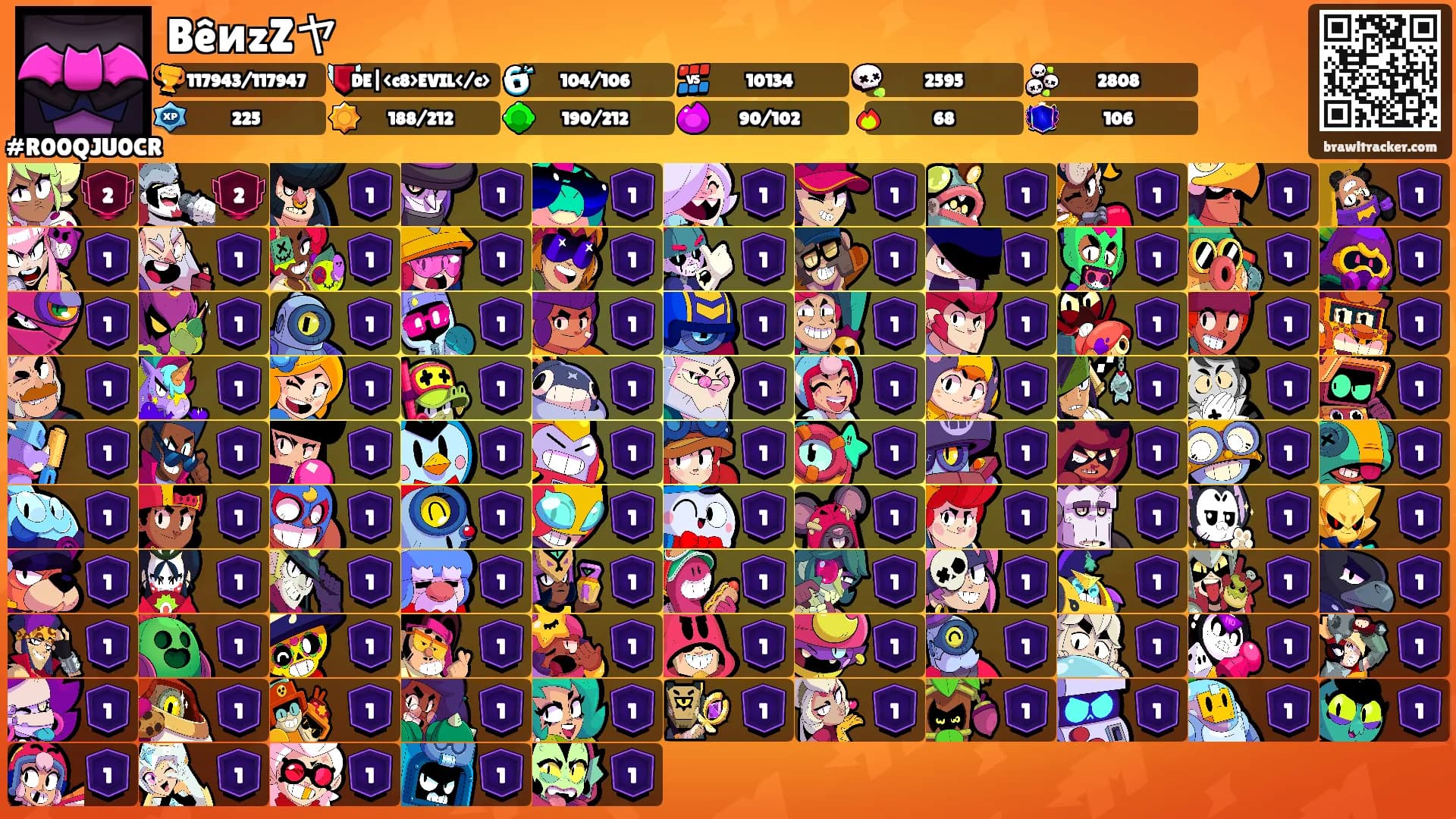 BêиzZヤ's Ranks
