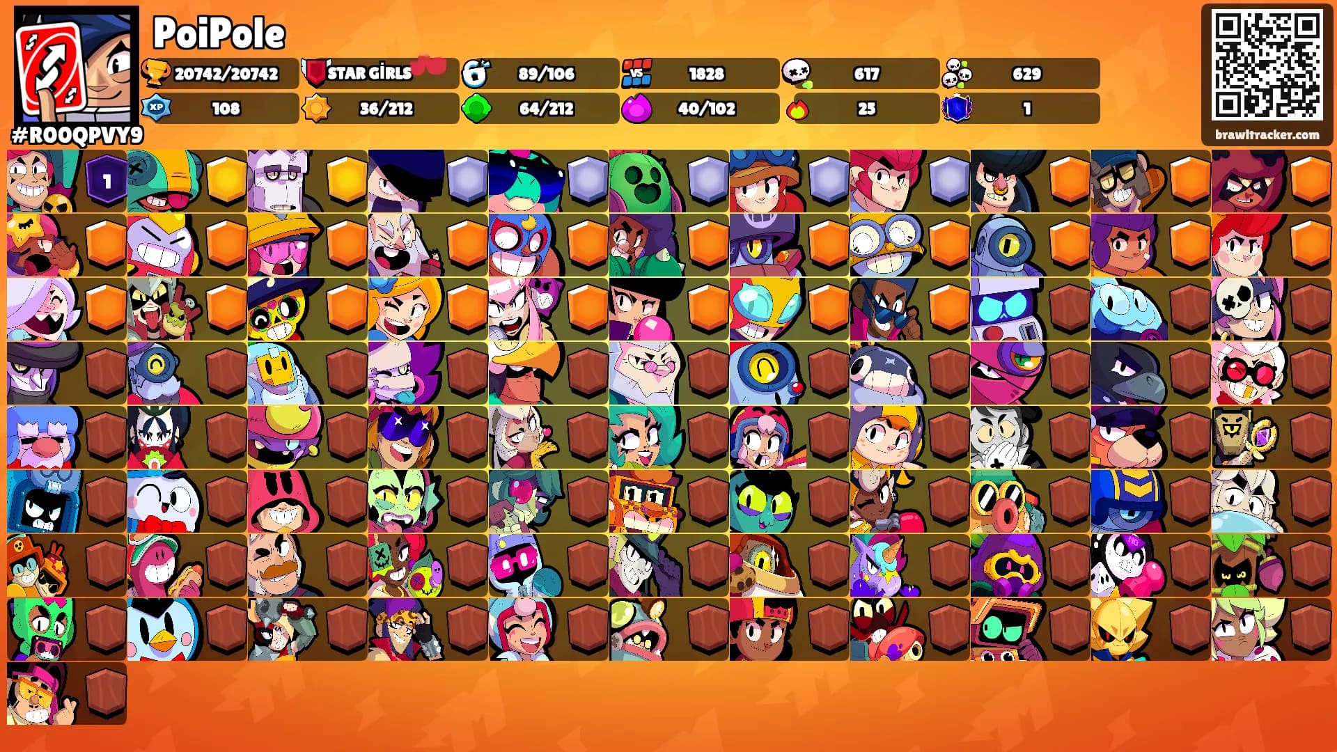 PoiPole's Ranks