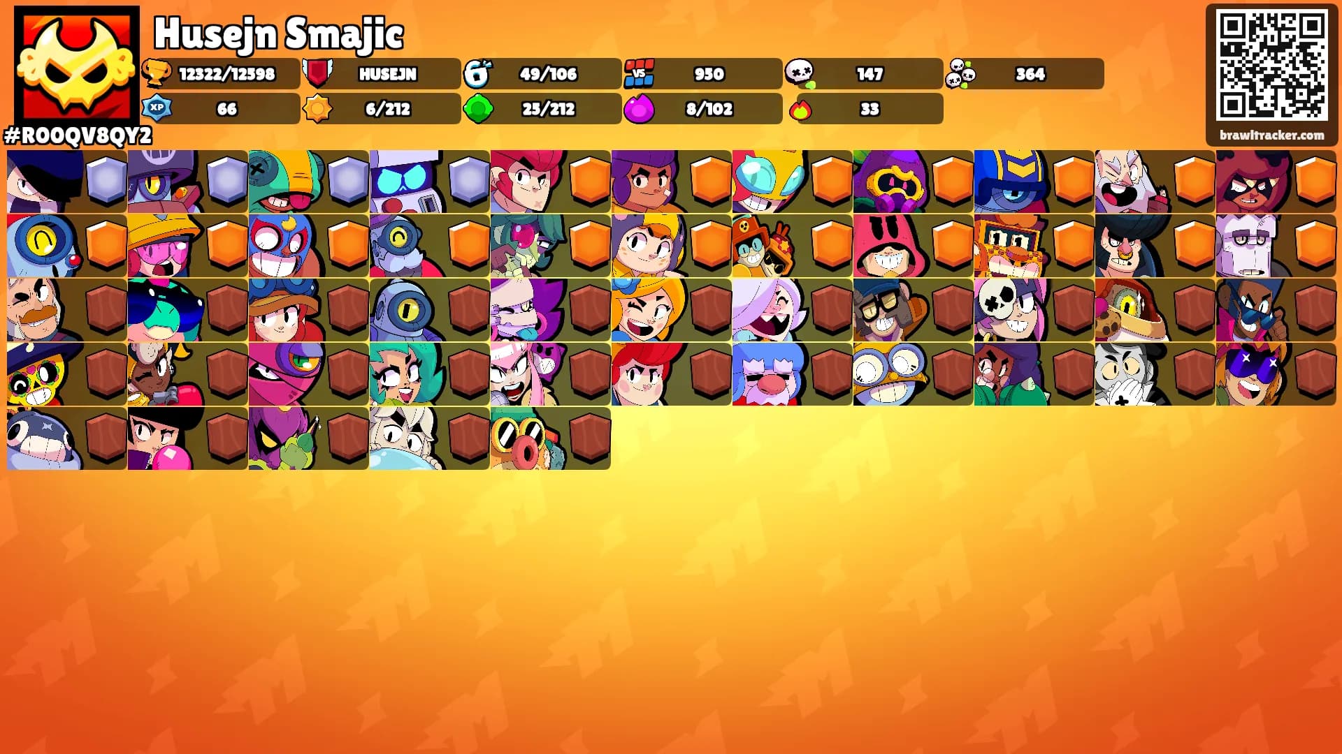 Husejn Smajic's Ranks