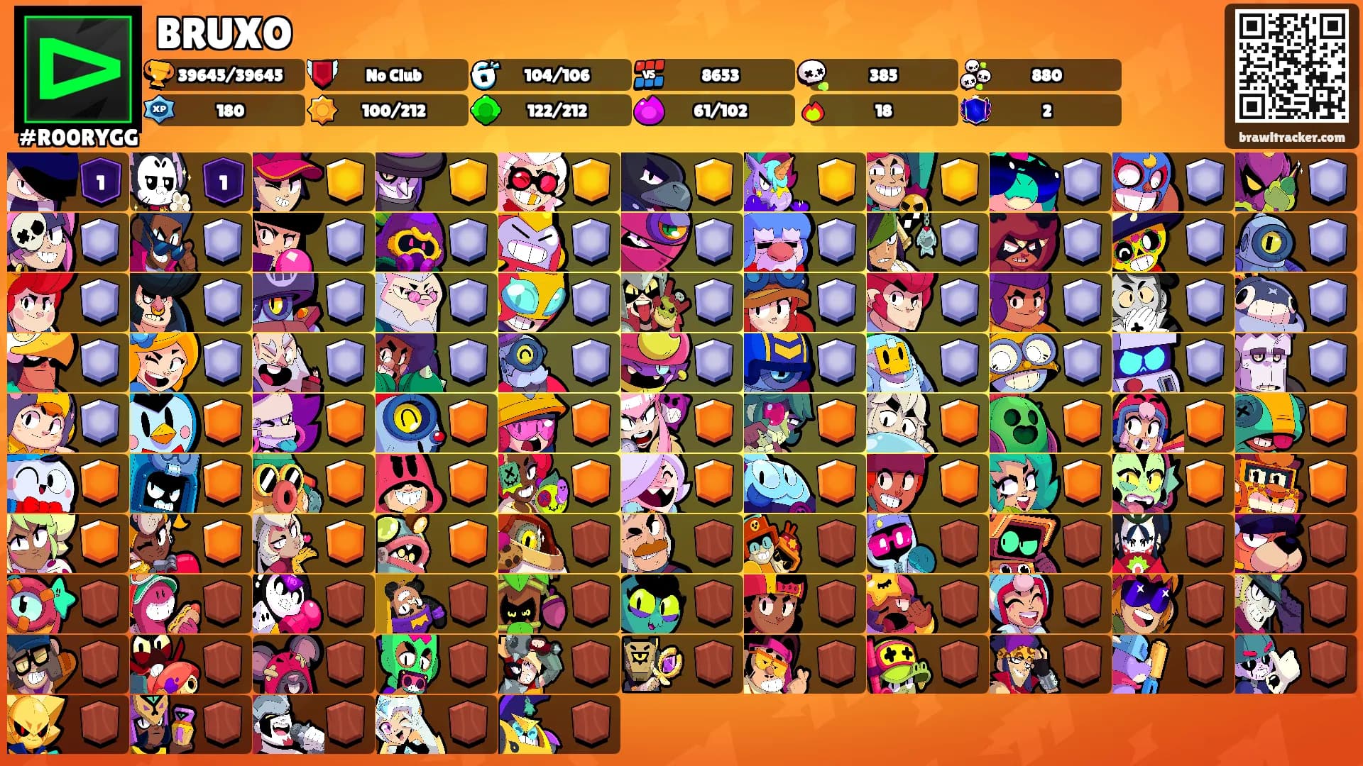BRUXO's Ranks