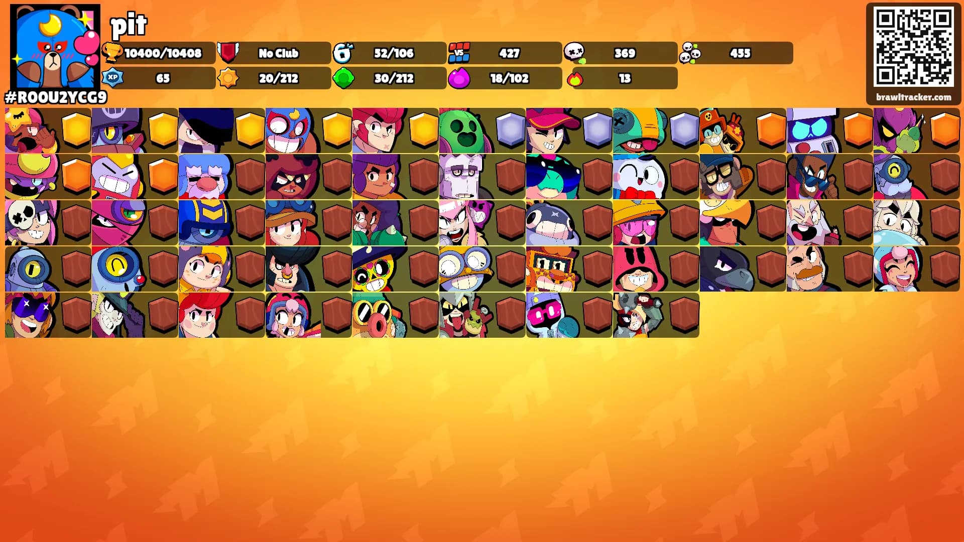pit's Ranks