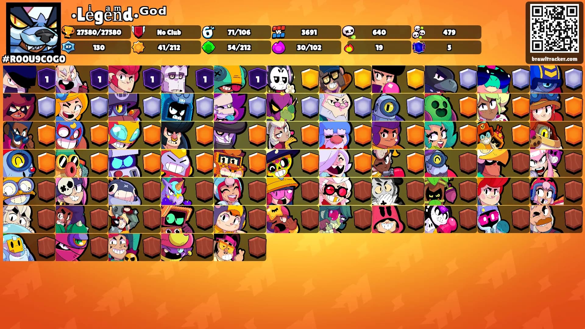 ꧁•Leͥgeͣnͫd•ᴳᵒᵈ's Ranks