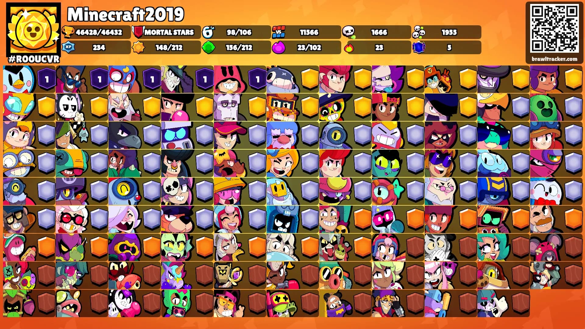 Minecraft2019's Ranks