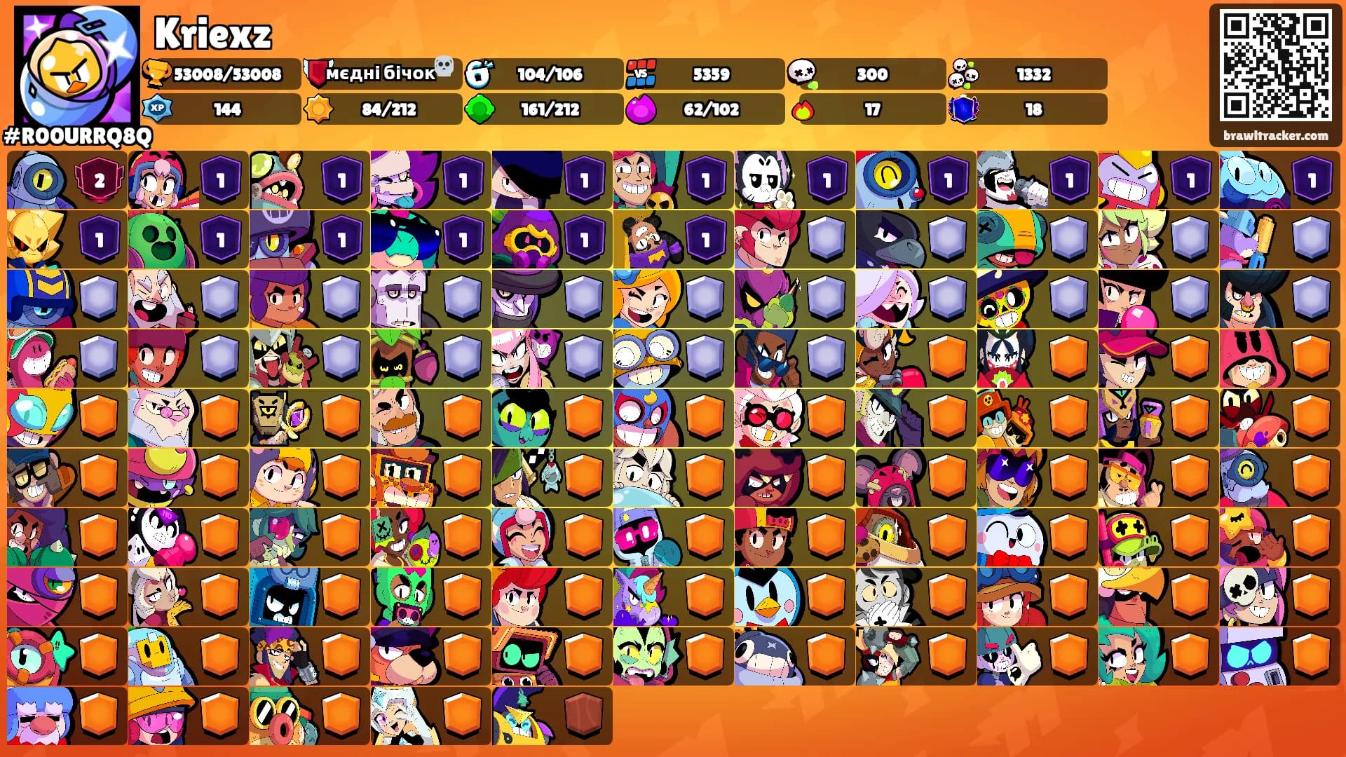 Kriexz's Ranks