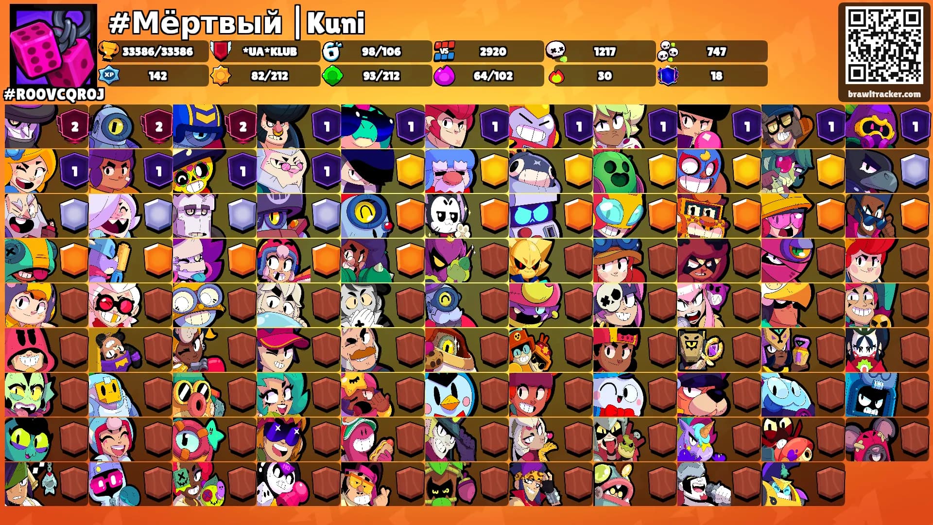 #Мёртвый |Kuni's Ranks