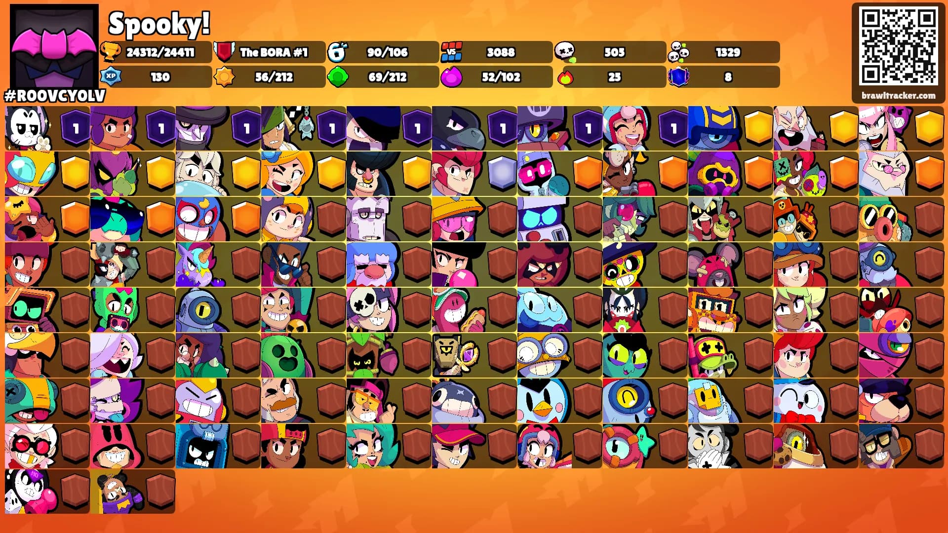 Spooky!'s Ranks