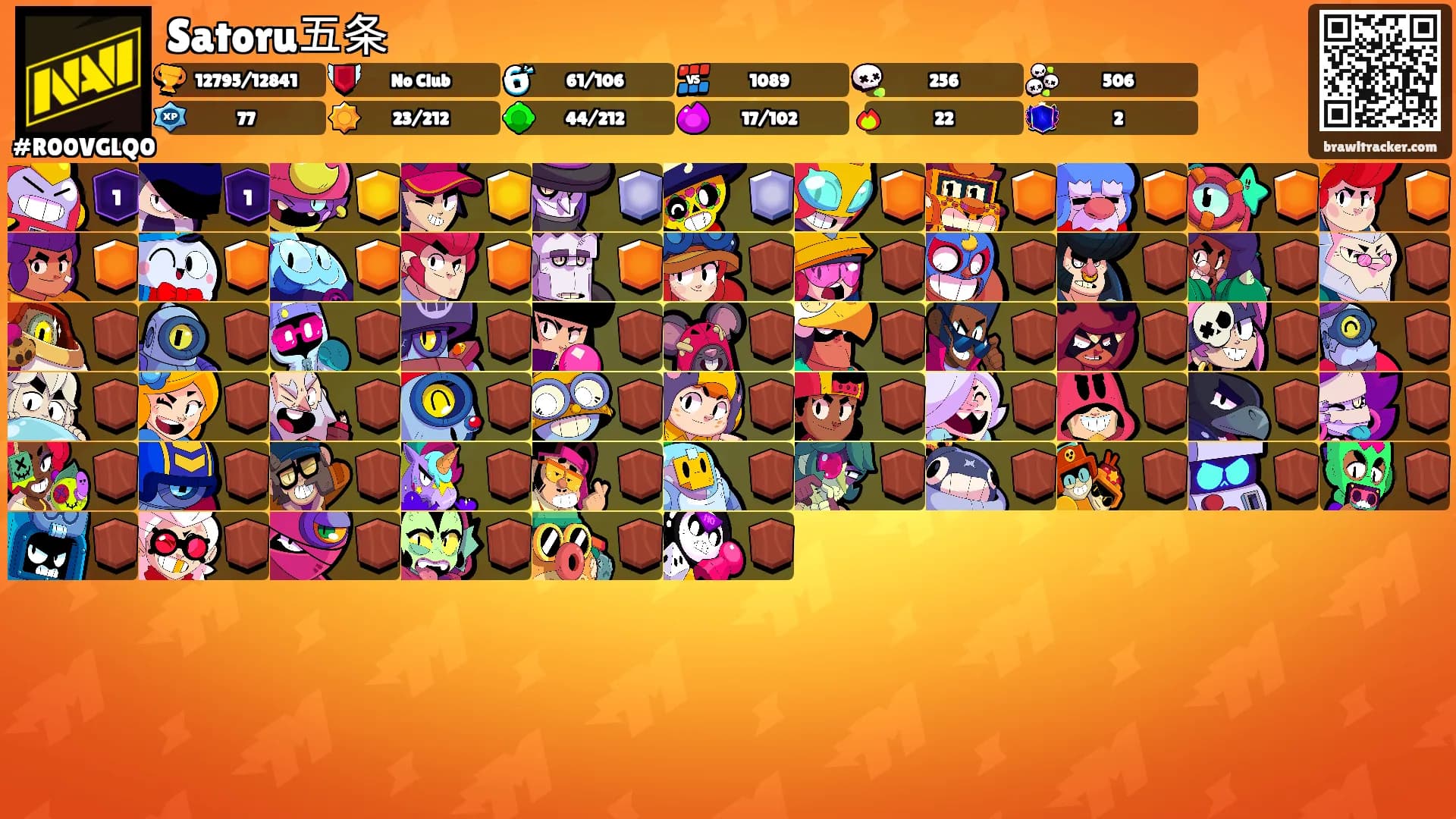 Satoru五条's Ranks
