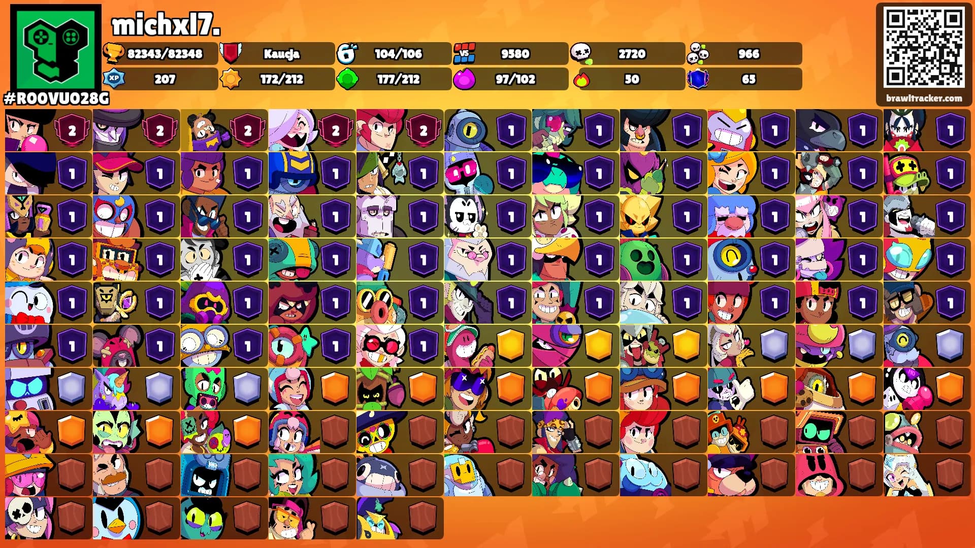 michxl7.'s Ranks