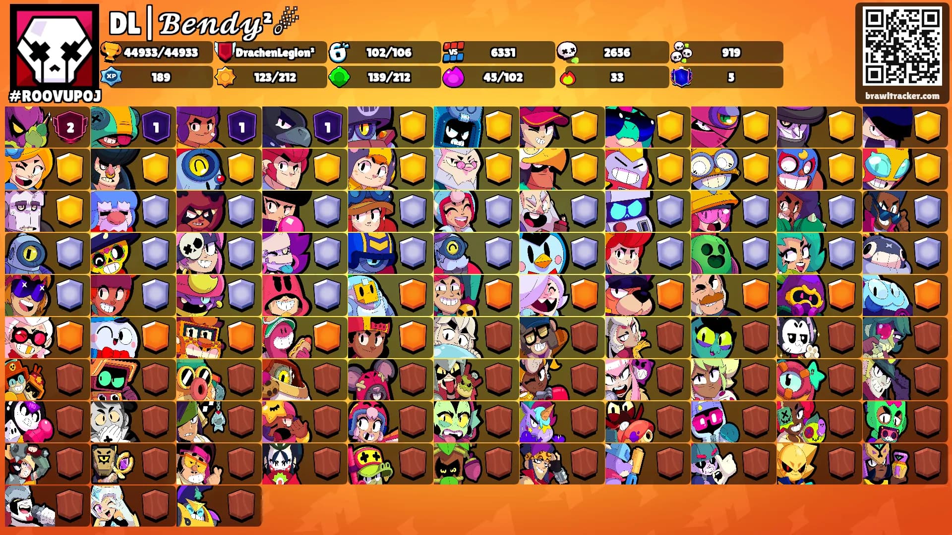 DL|𝓑𝓮𝓷𝓭𝔂²☄'s Ranks