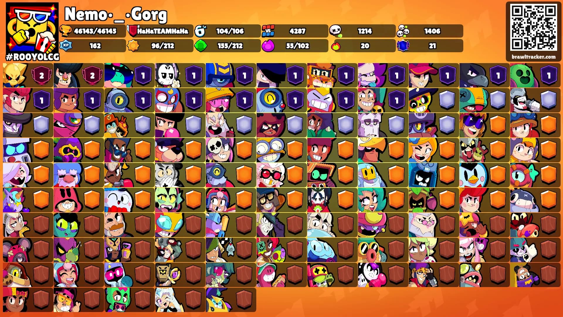Nemo•_•Gorg's Ranks