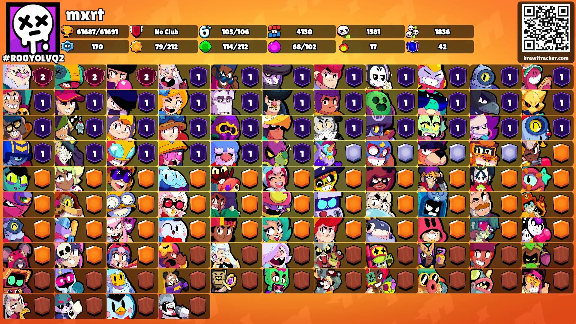 mxrt's Ranks