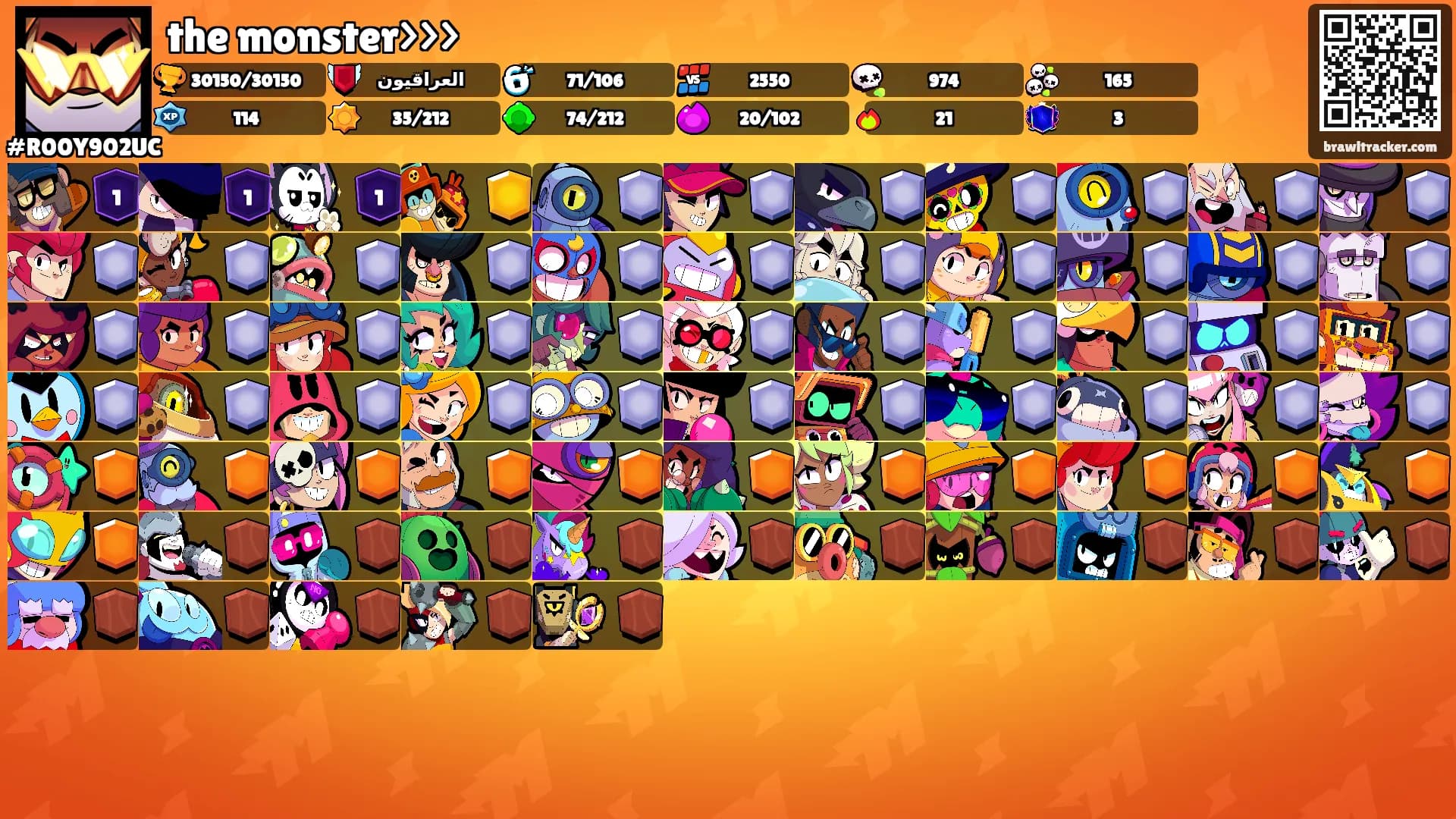 the monster>>>'s Ranks