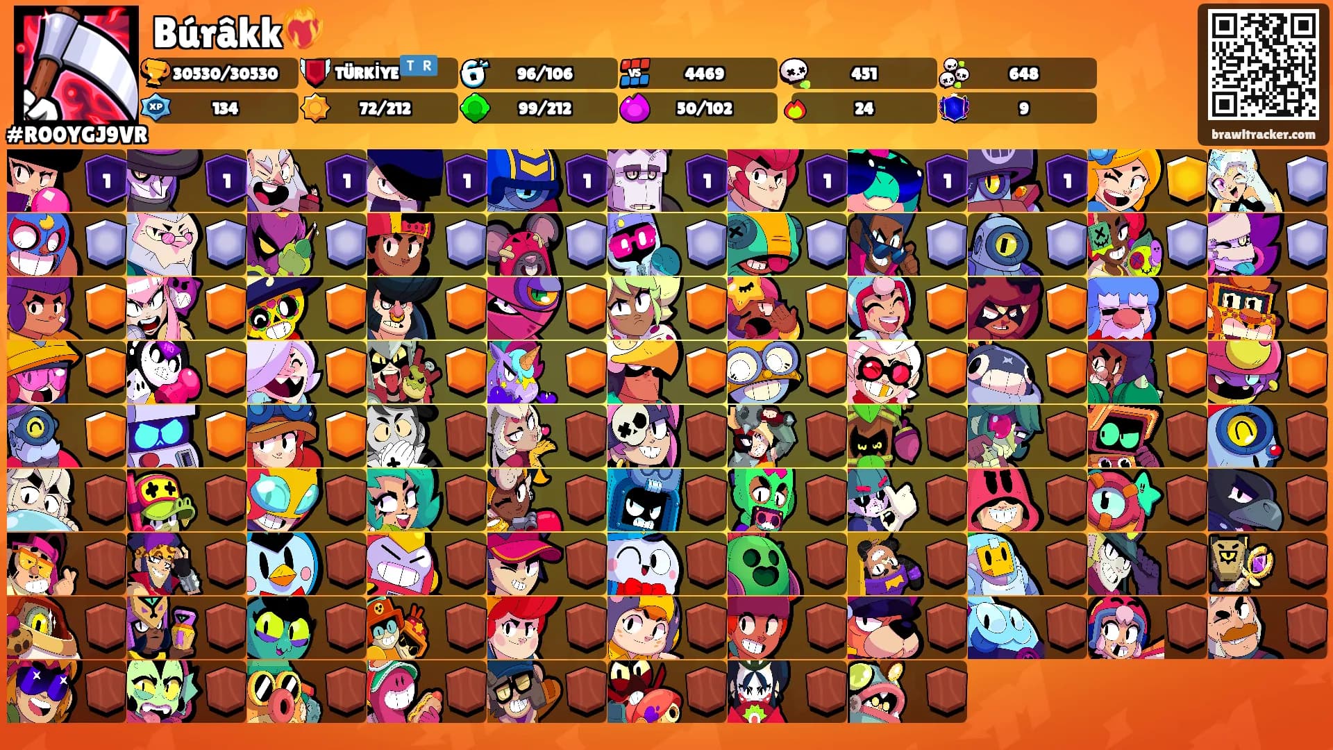 Búrâkk❤️‍🔥's Ranks