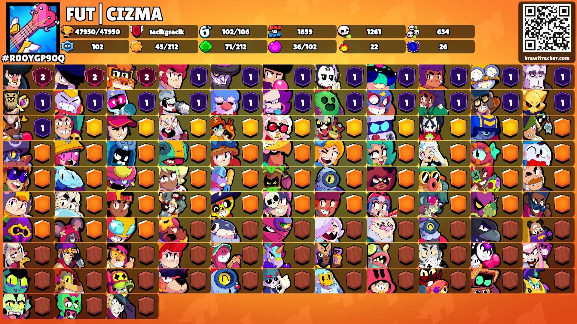 FUT|CIZMA's Ranks