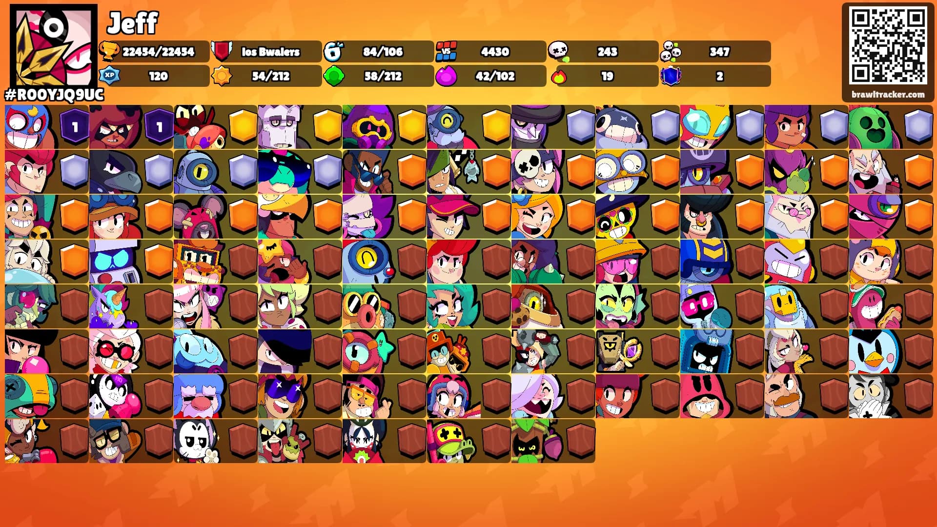 Jeff's Ranks