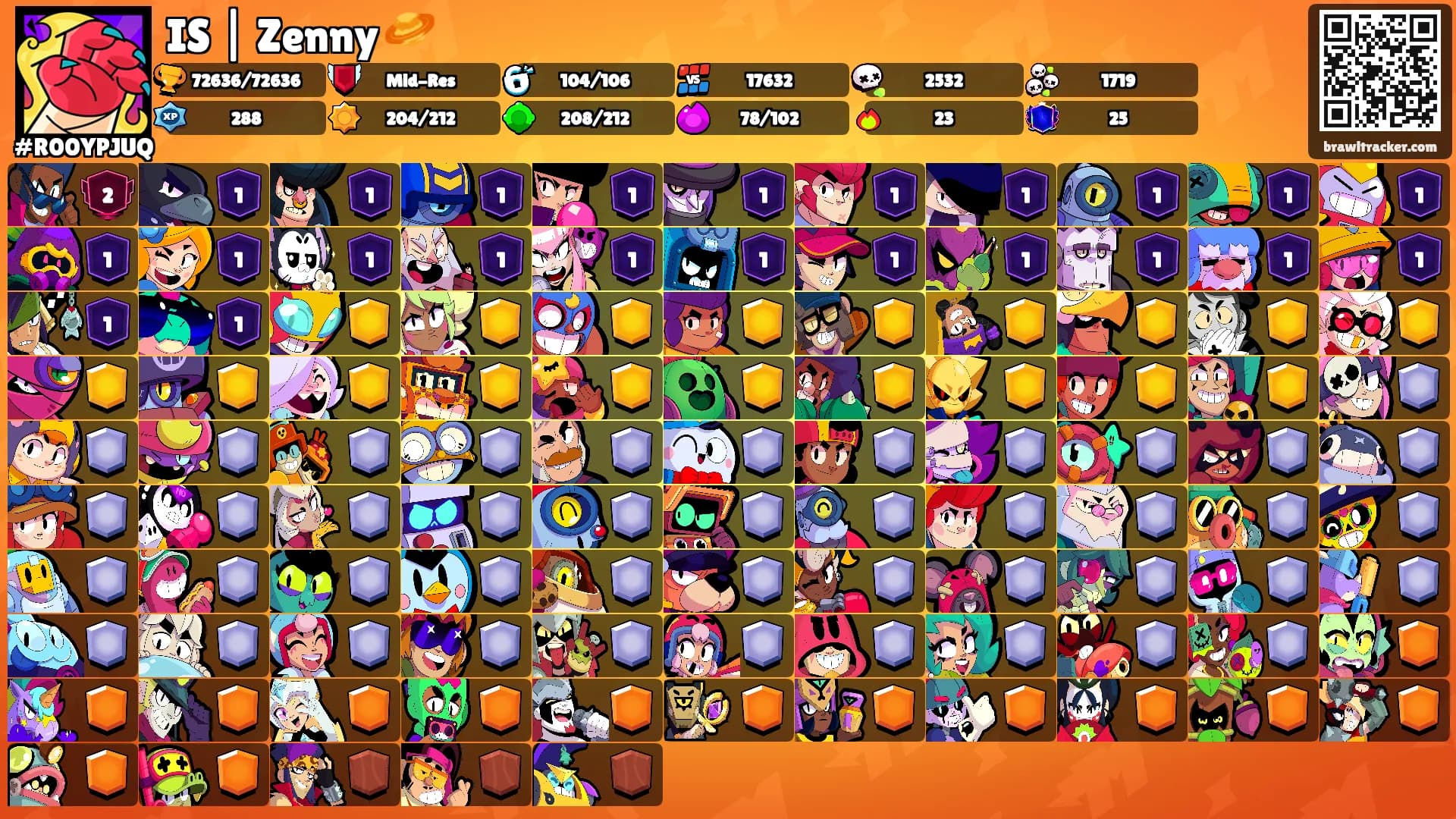 IS | Zenny 🪐's Ranks