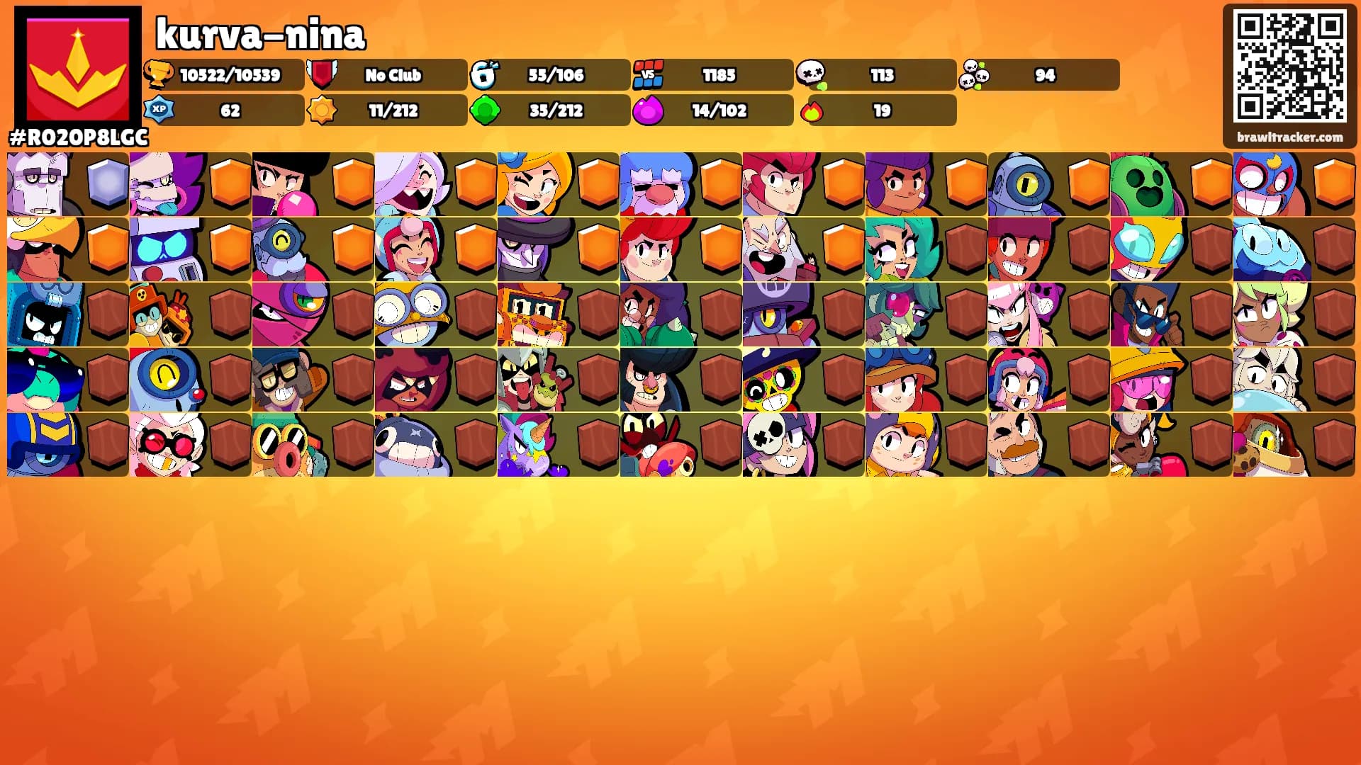 kurva-nina's Ranks