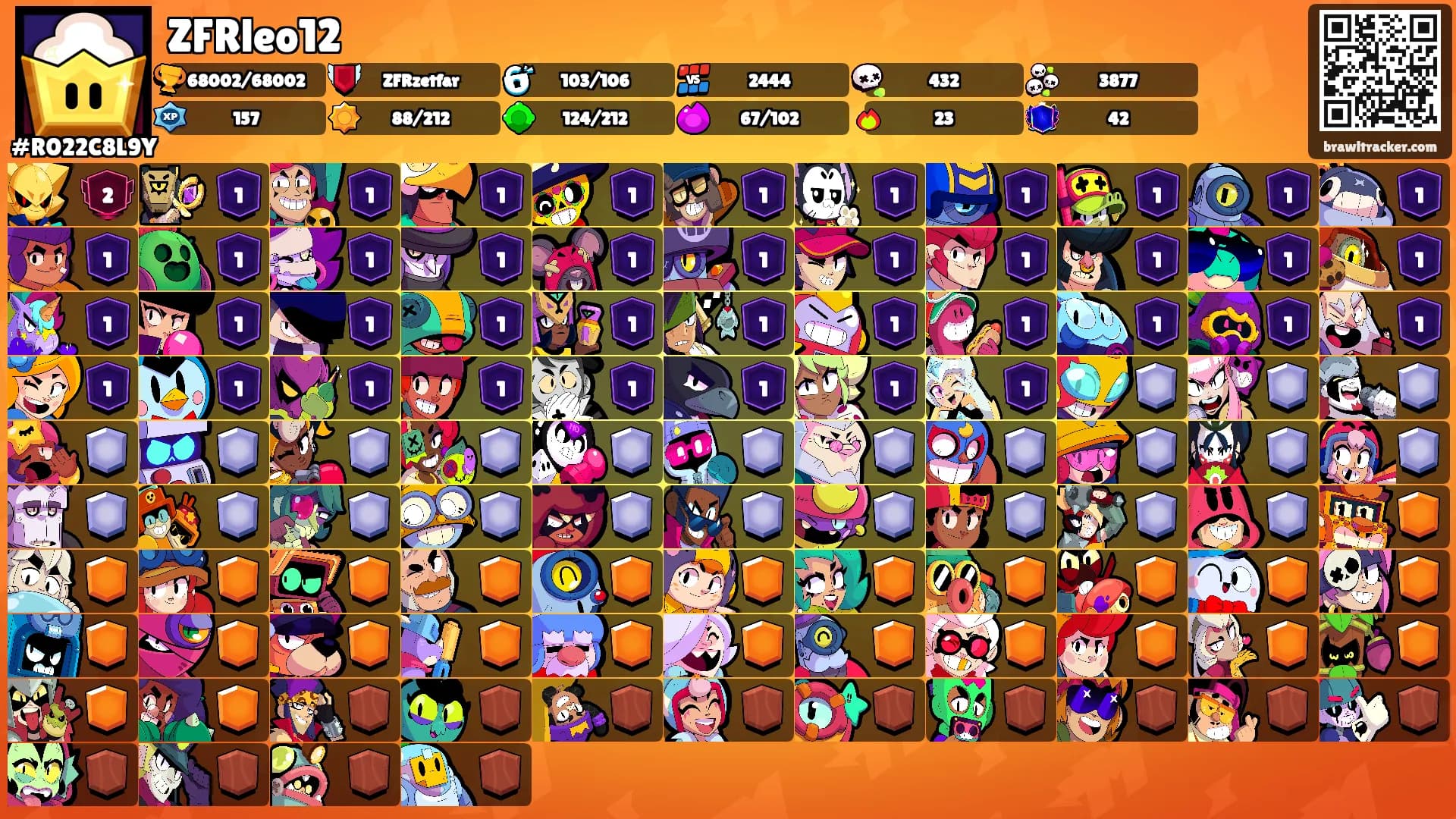 ZFRleo12's Ranks