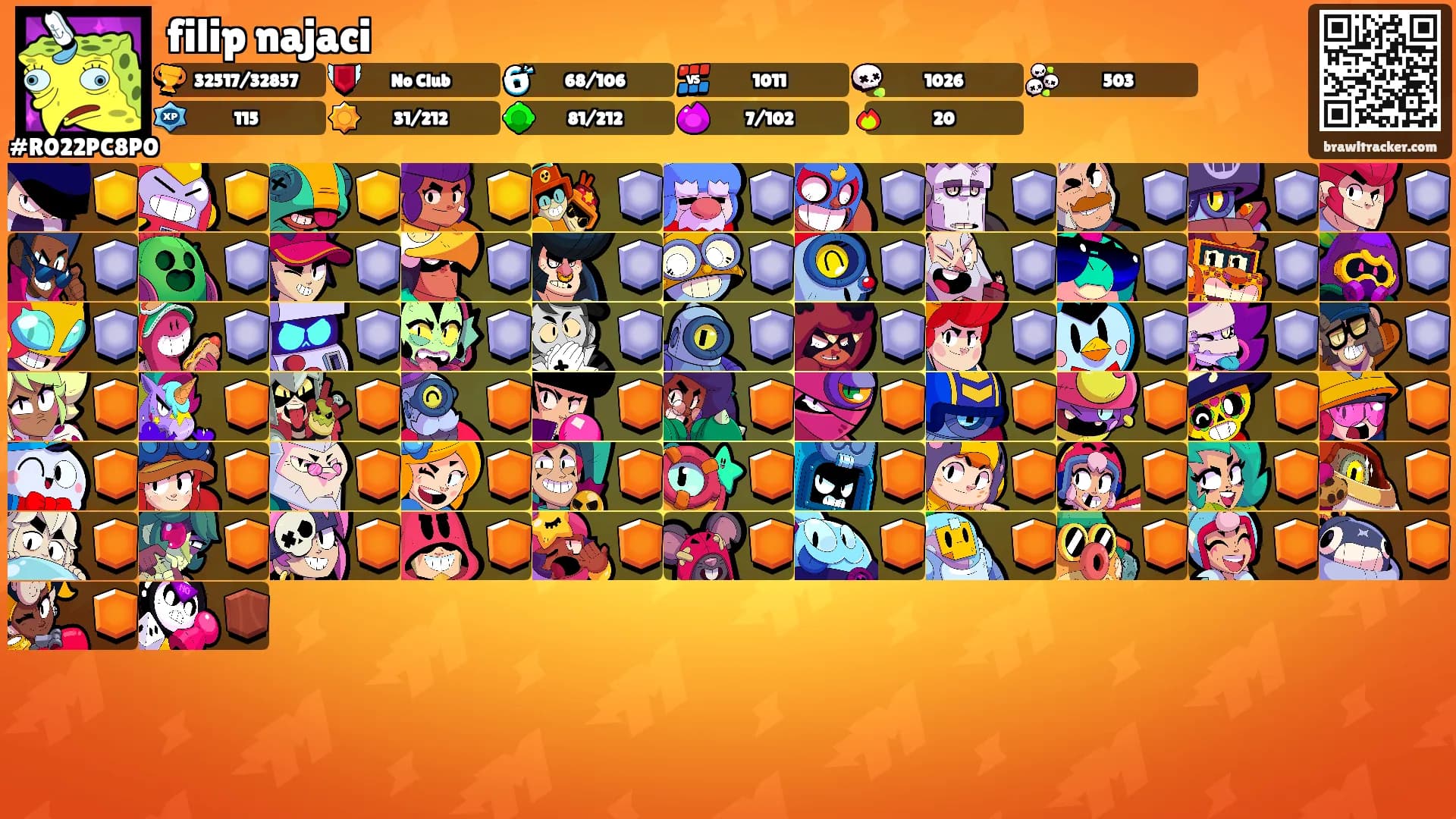 filip najaci's Ranks