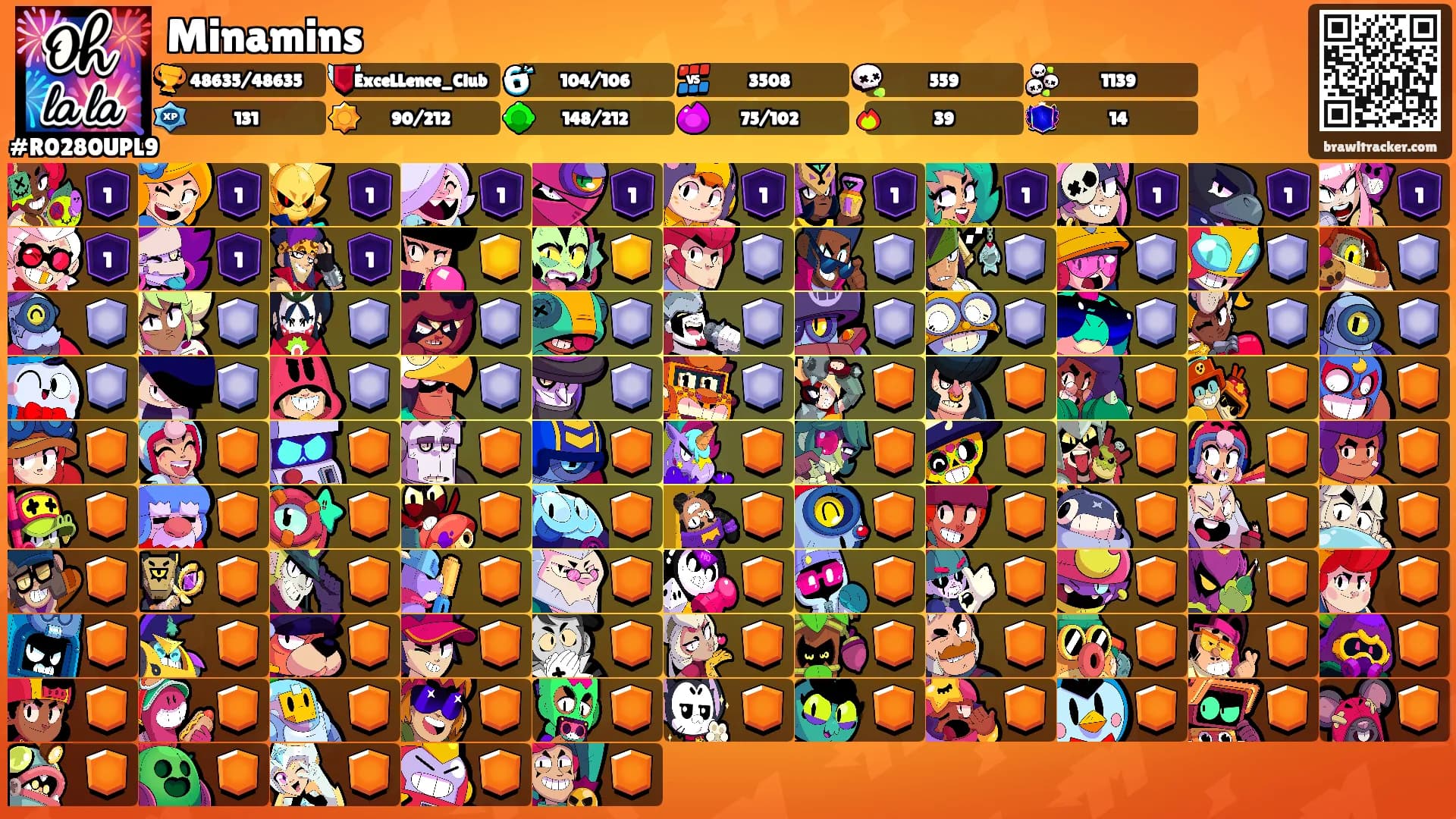 Minamins's Ranks