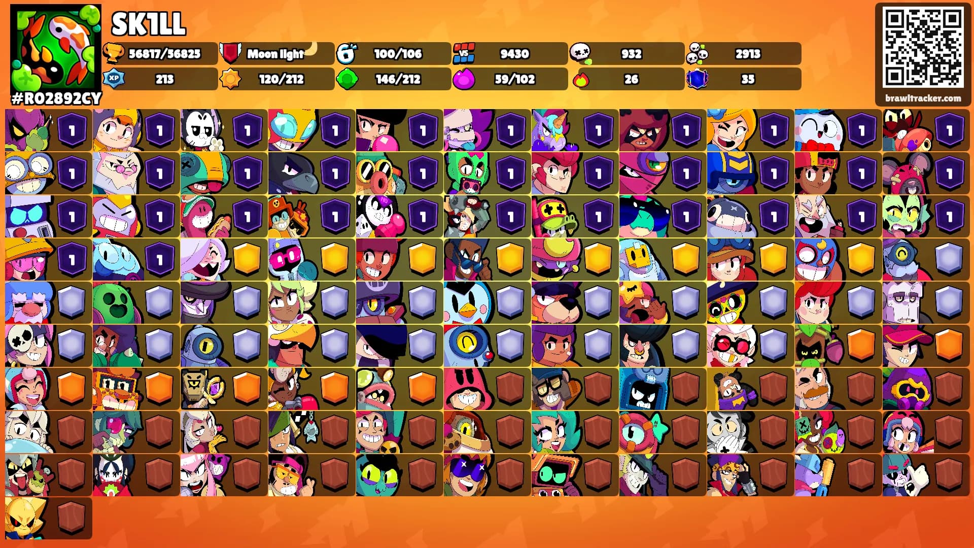 SK1LL's Ranks