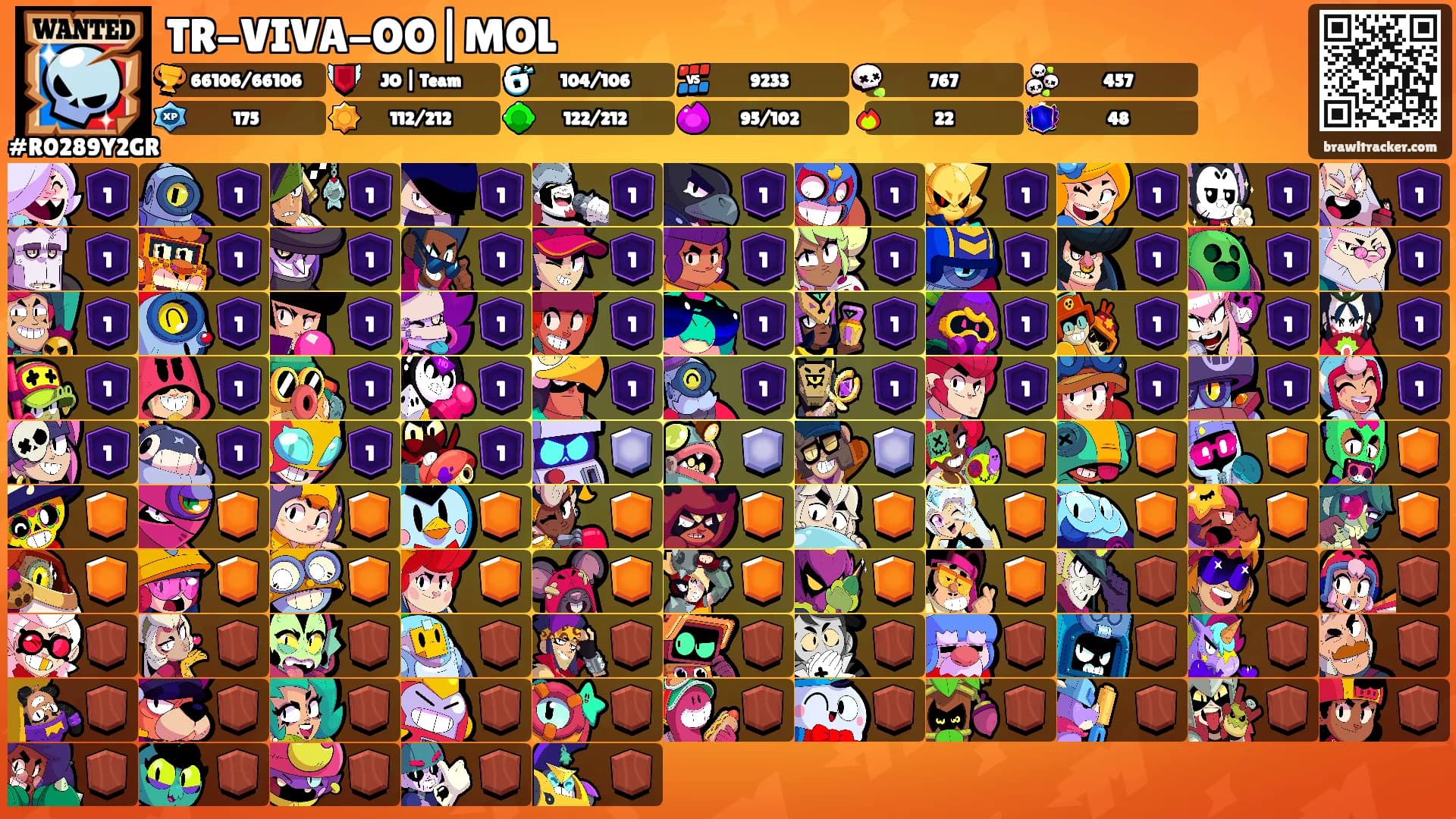 TR-VIVA-OO|MOL's Ranks