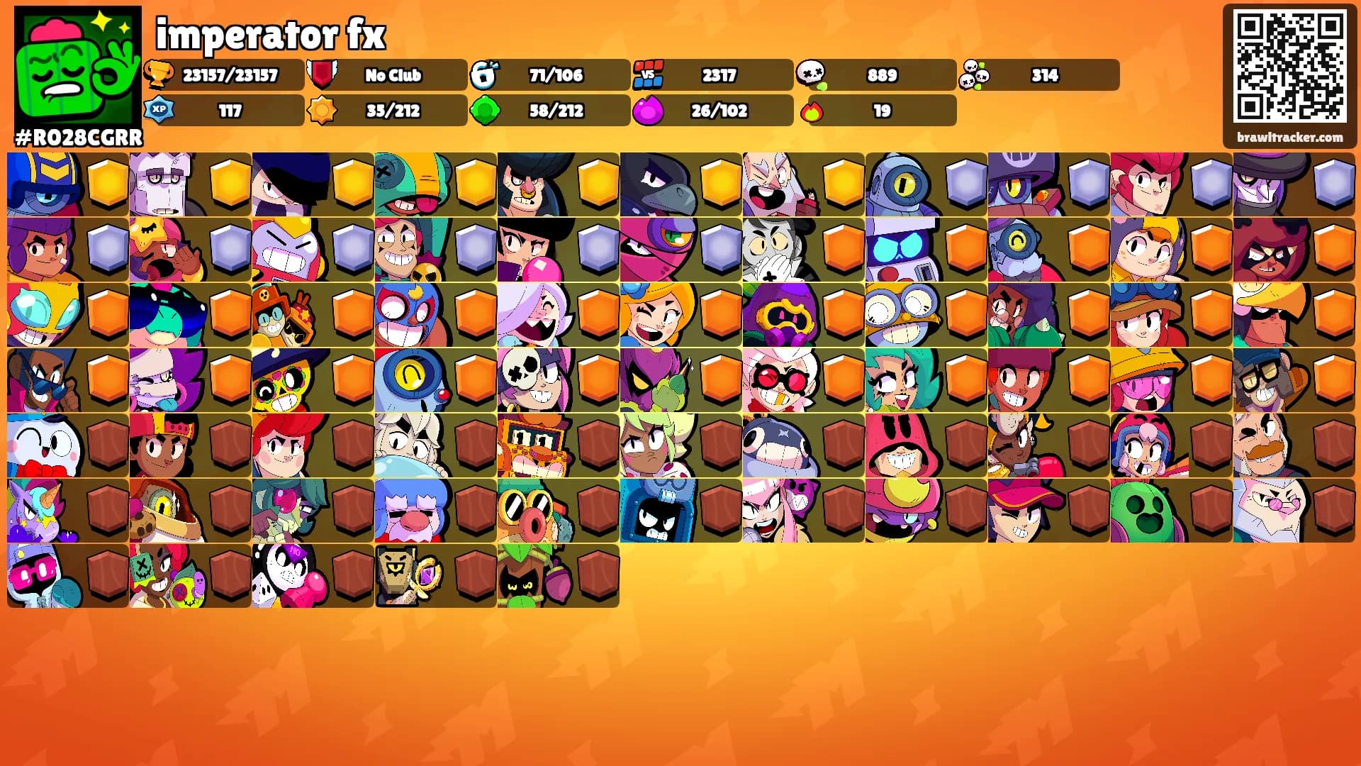 imperator fx's Ranks