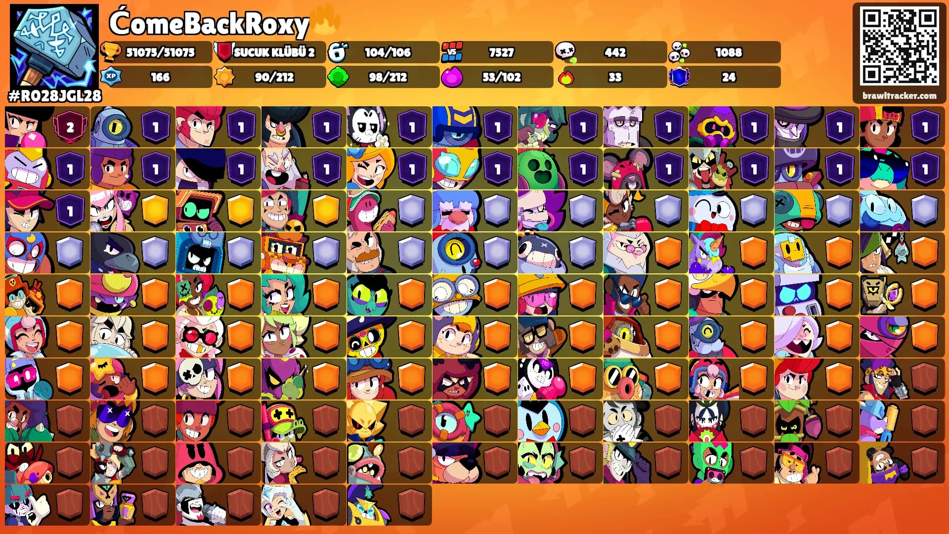 ĆomeBackRoxy🔥's Ranks