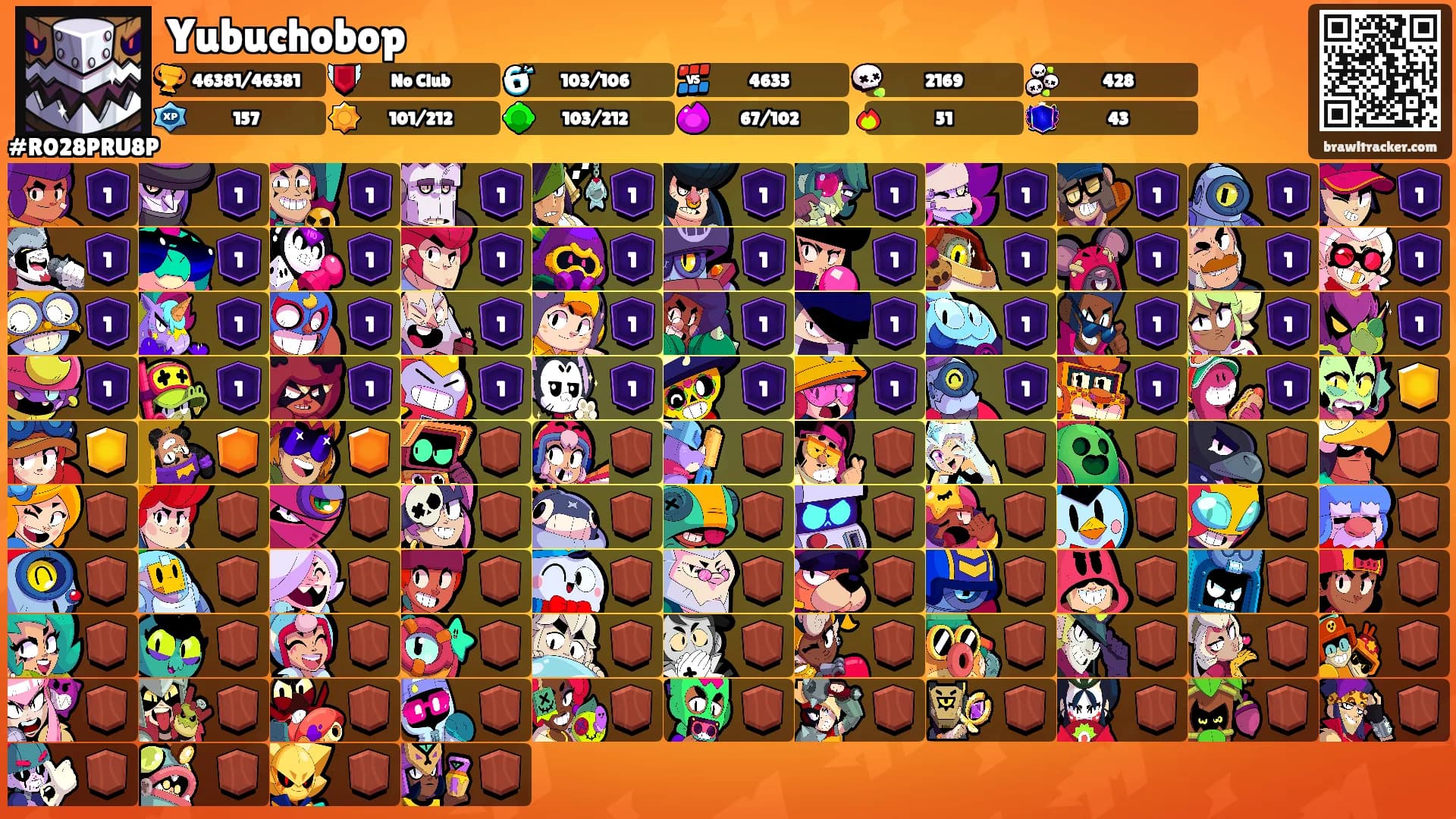 Yubuchobop's Ranks
