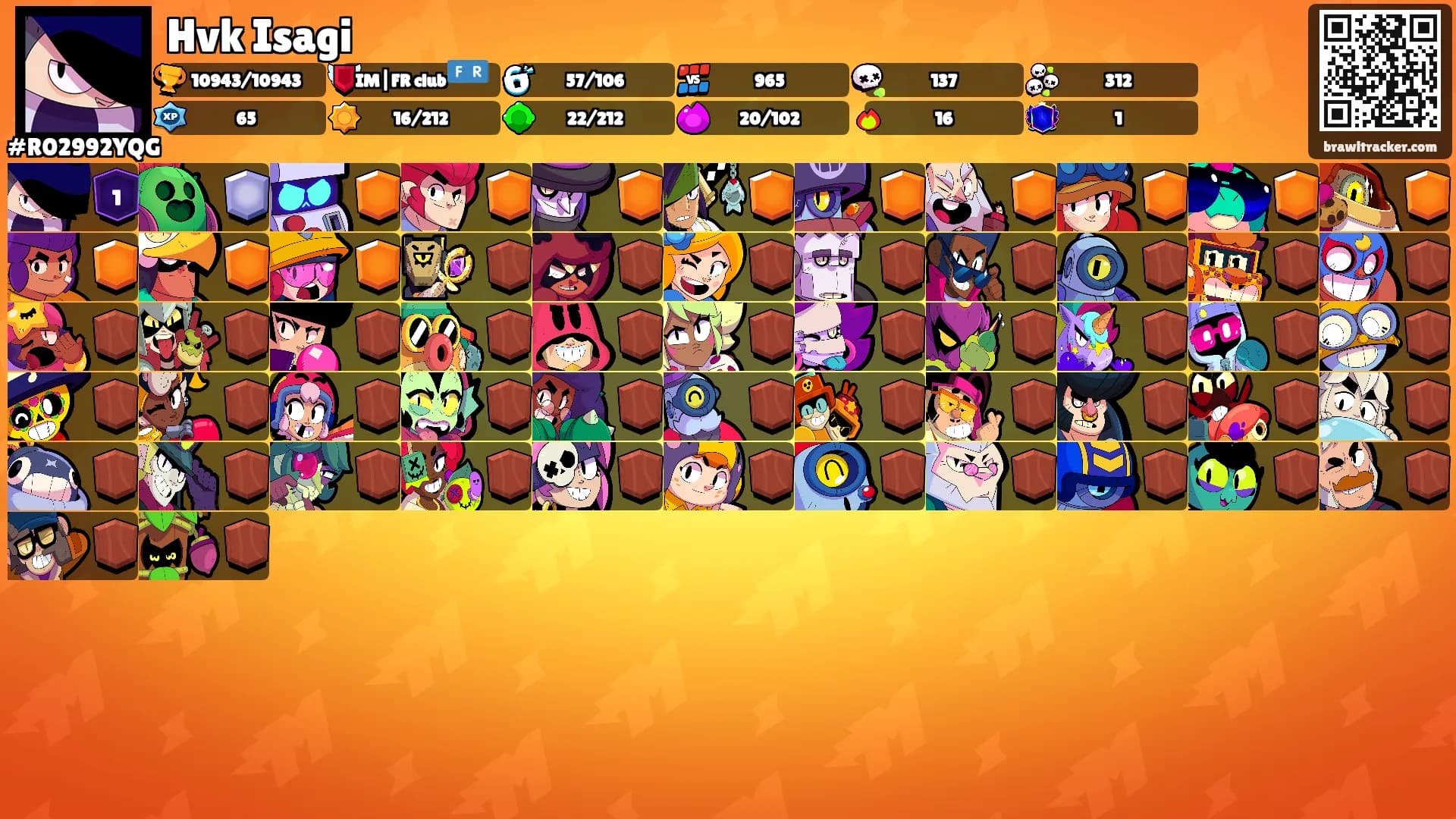 Hvk Isagi's Ranks