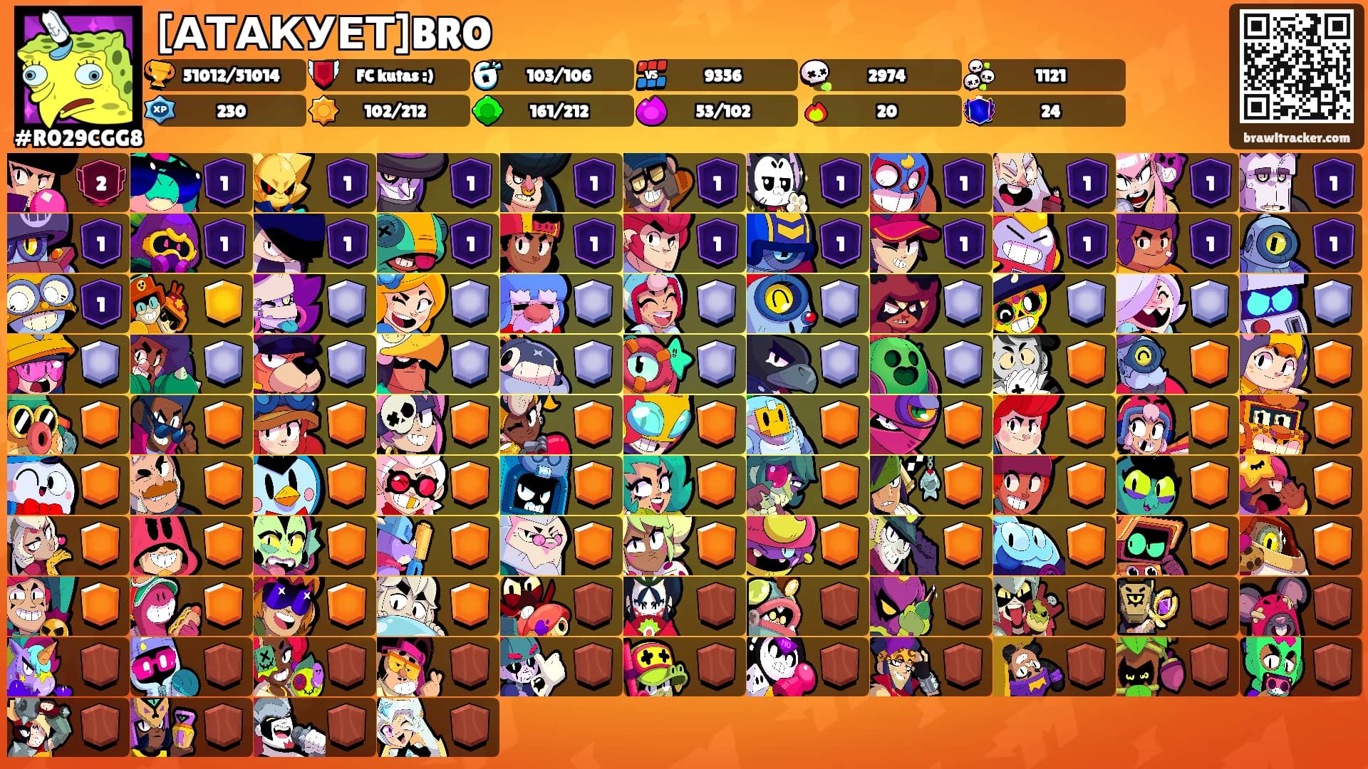 [АТАКУЕТ]BRO's Ranks