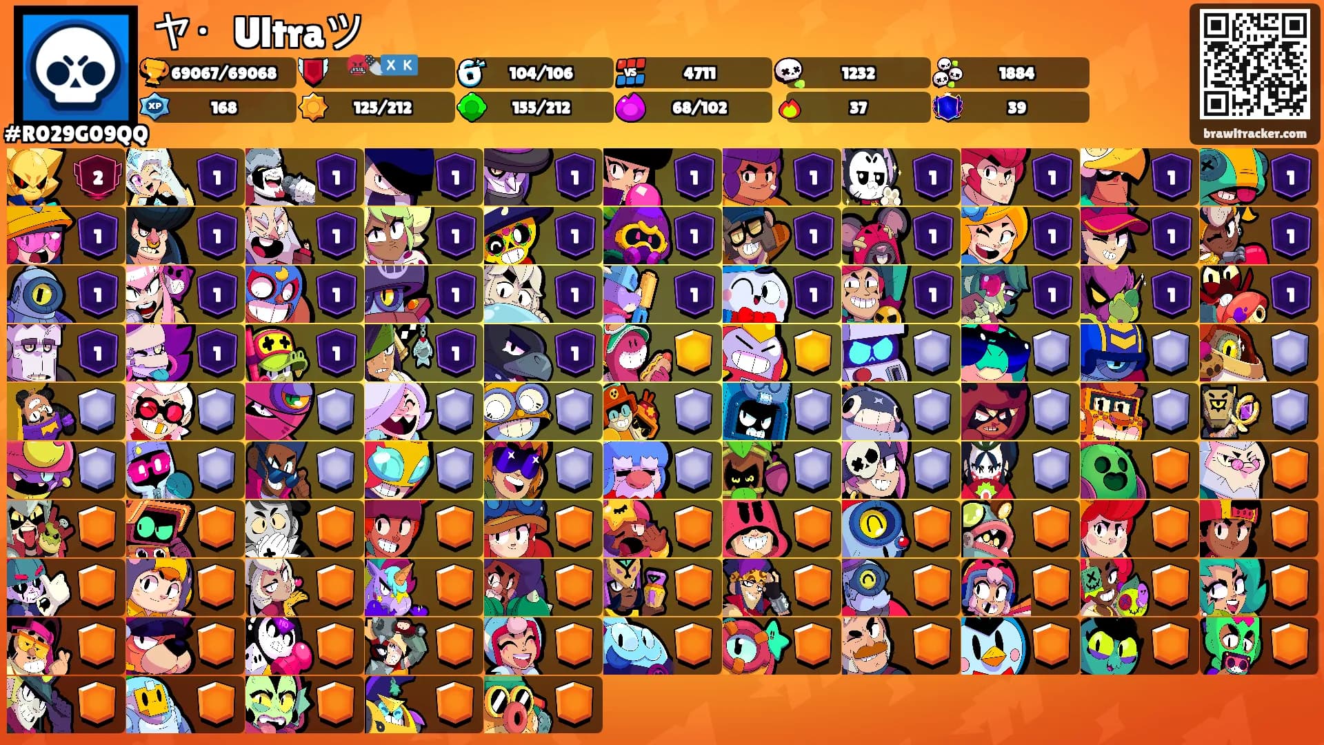 ヤ・Ultraツ's Ranks