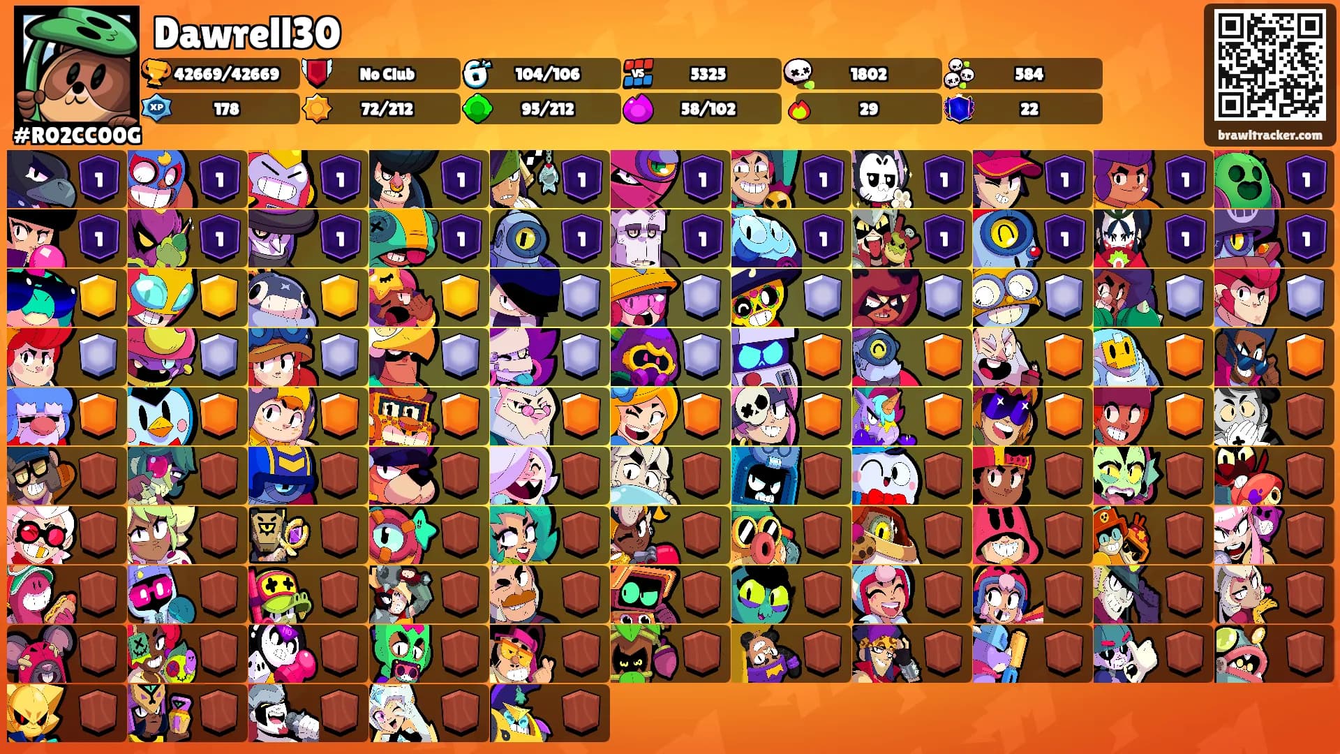 Dawrell30's Ranks