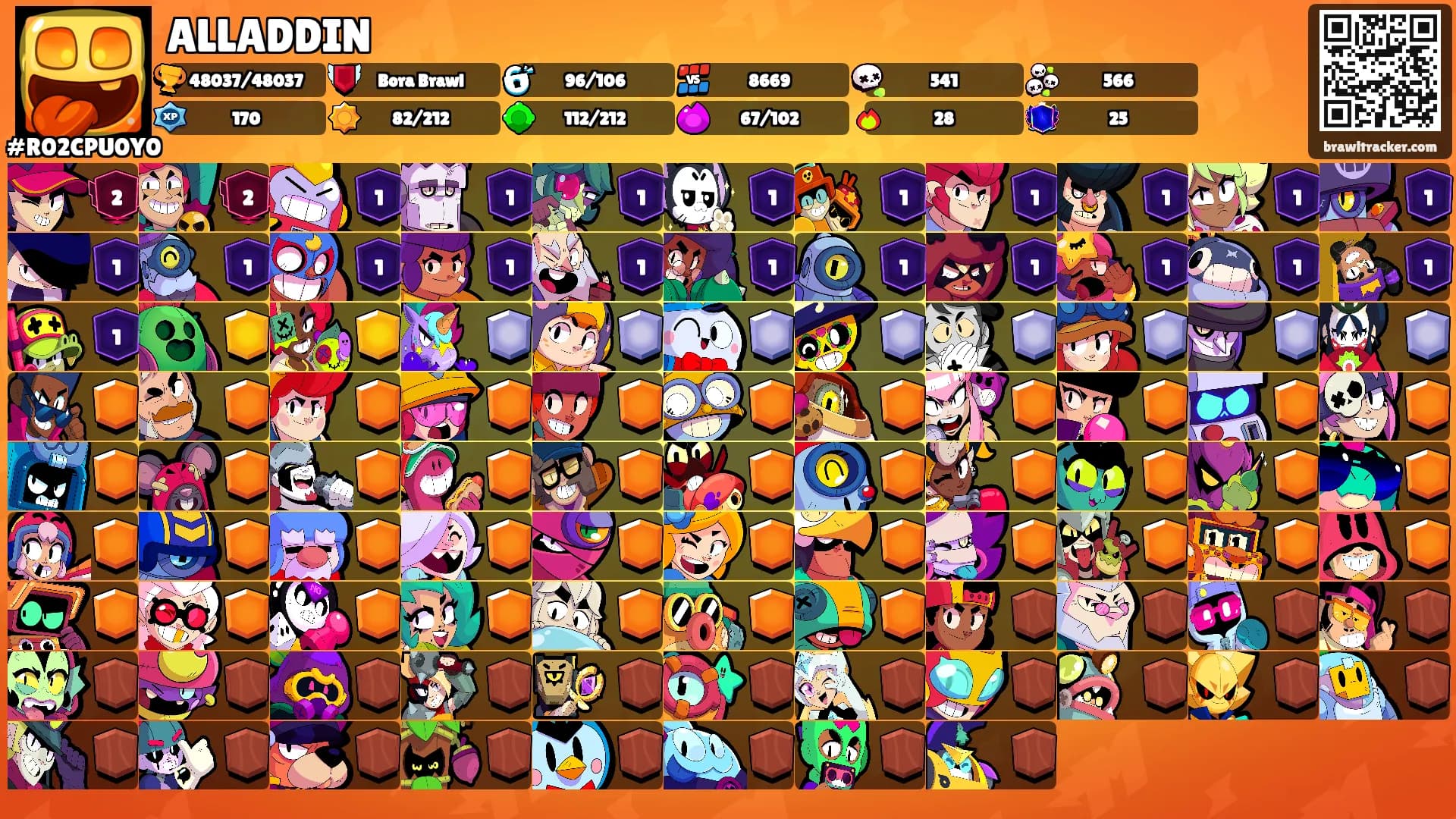ALLADDIN's Ranks