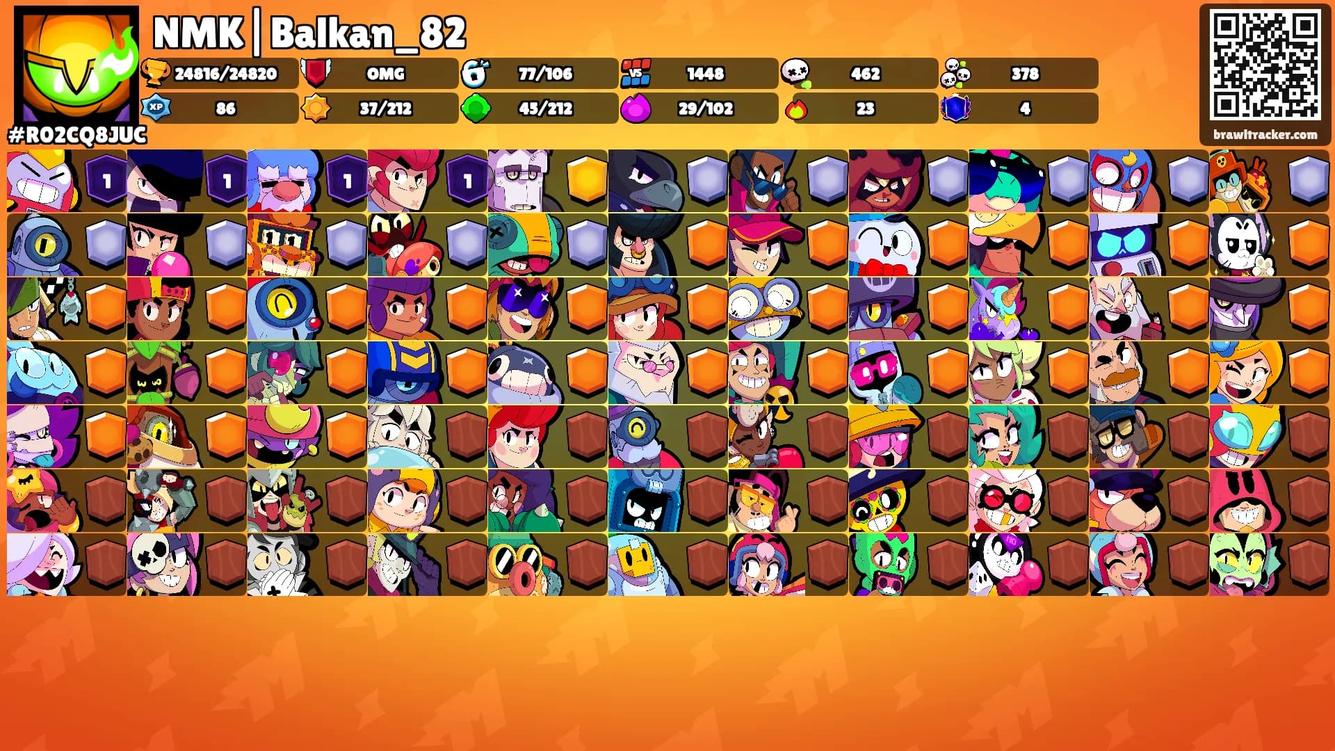 NMK|Balkan_82's Ranks