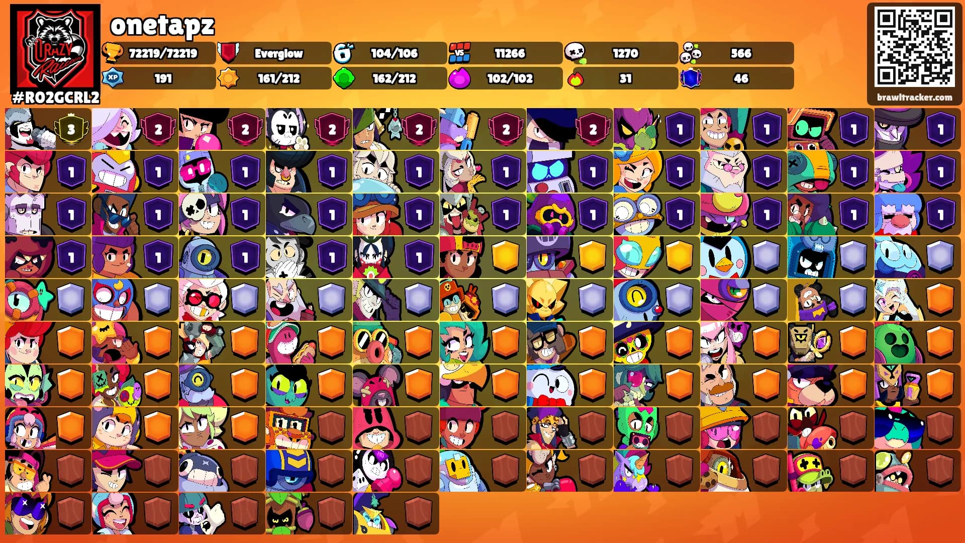 onetapz's Ranks