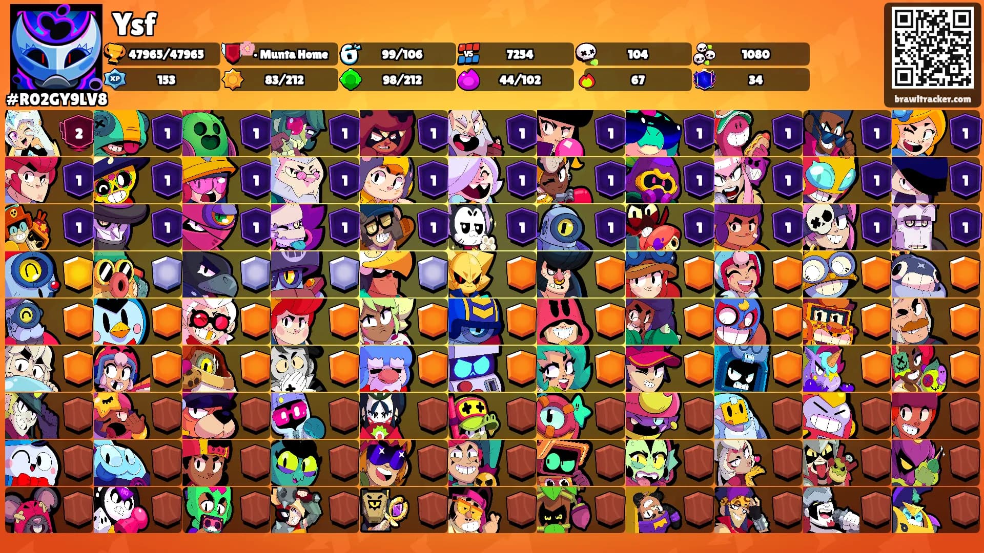 Ysf's Ranks