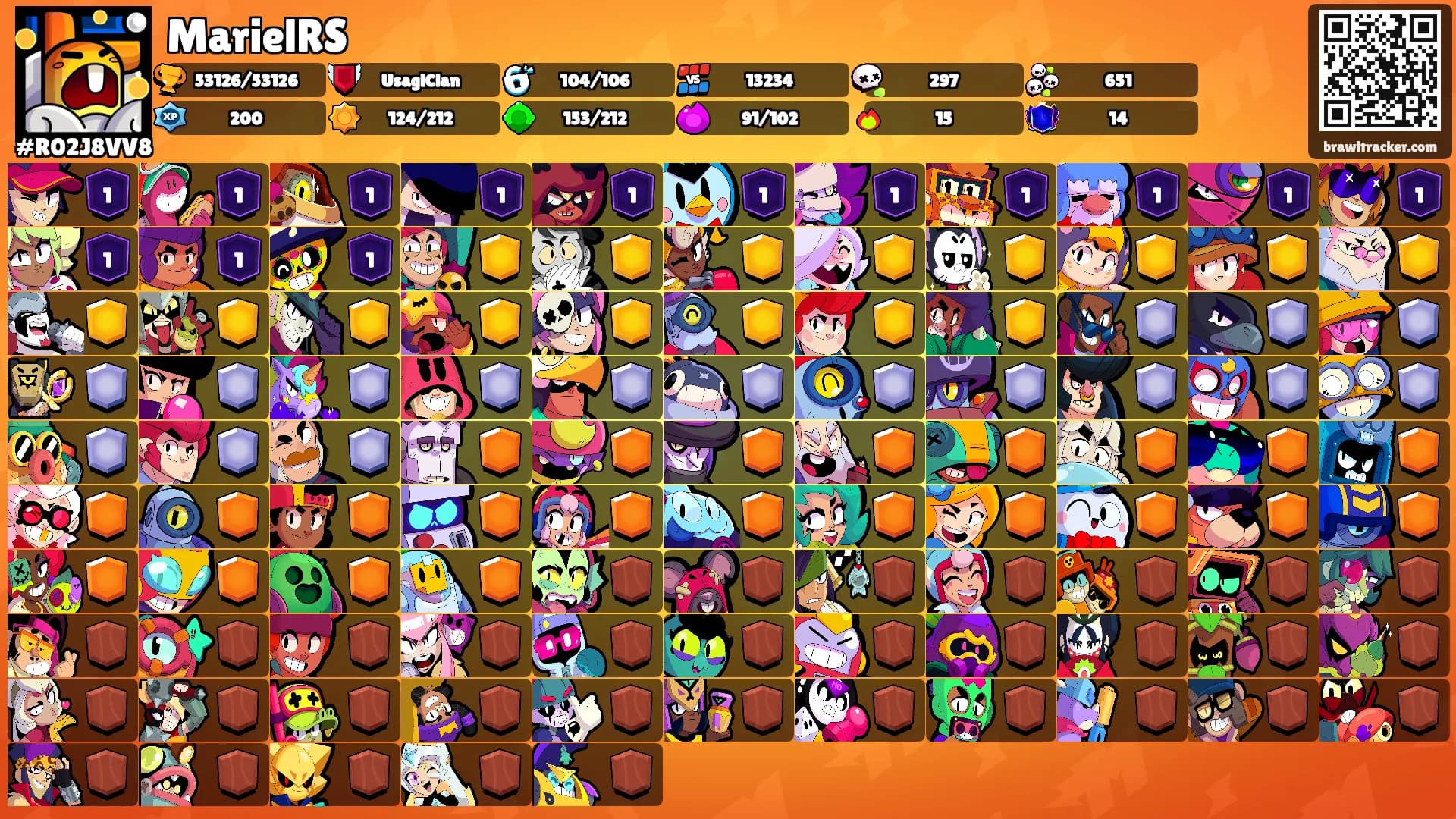 MarielRS's Ranks
