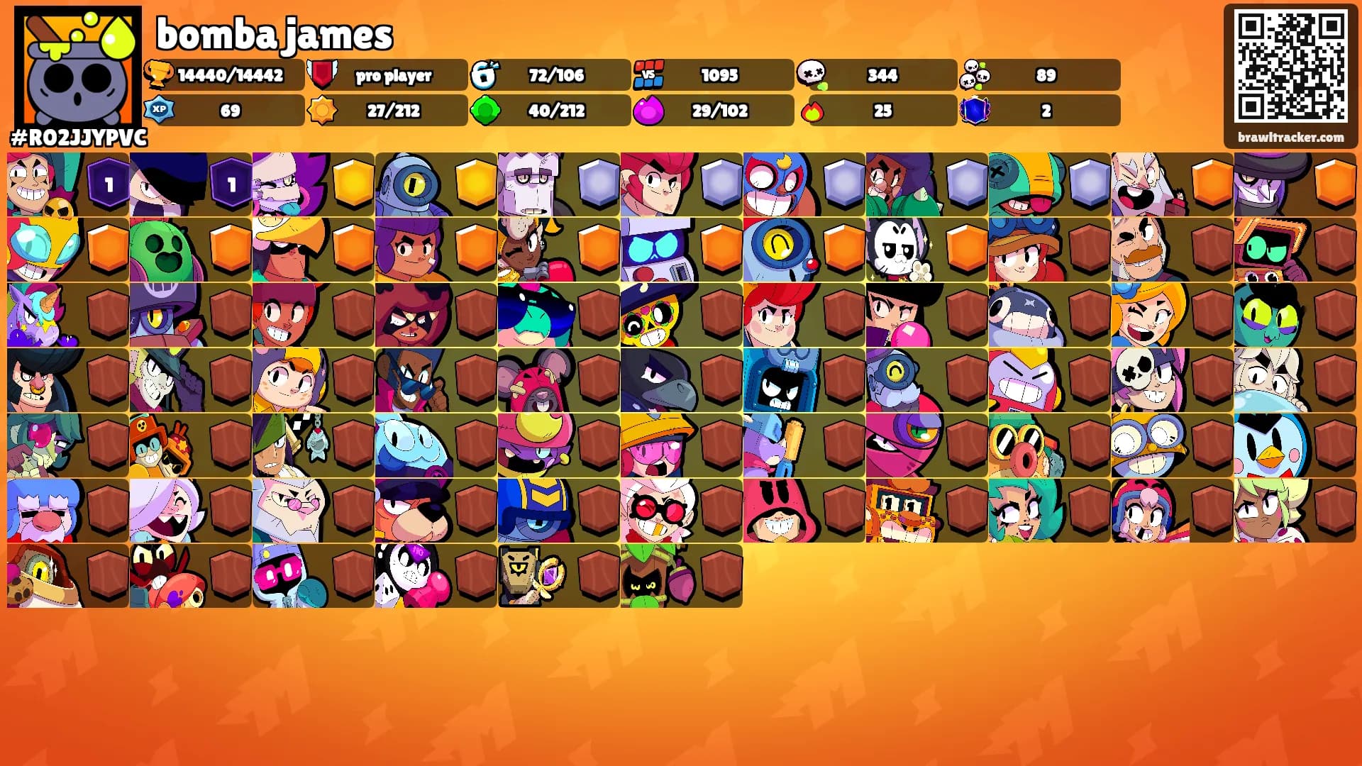 bomba james's Ranks