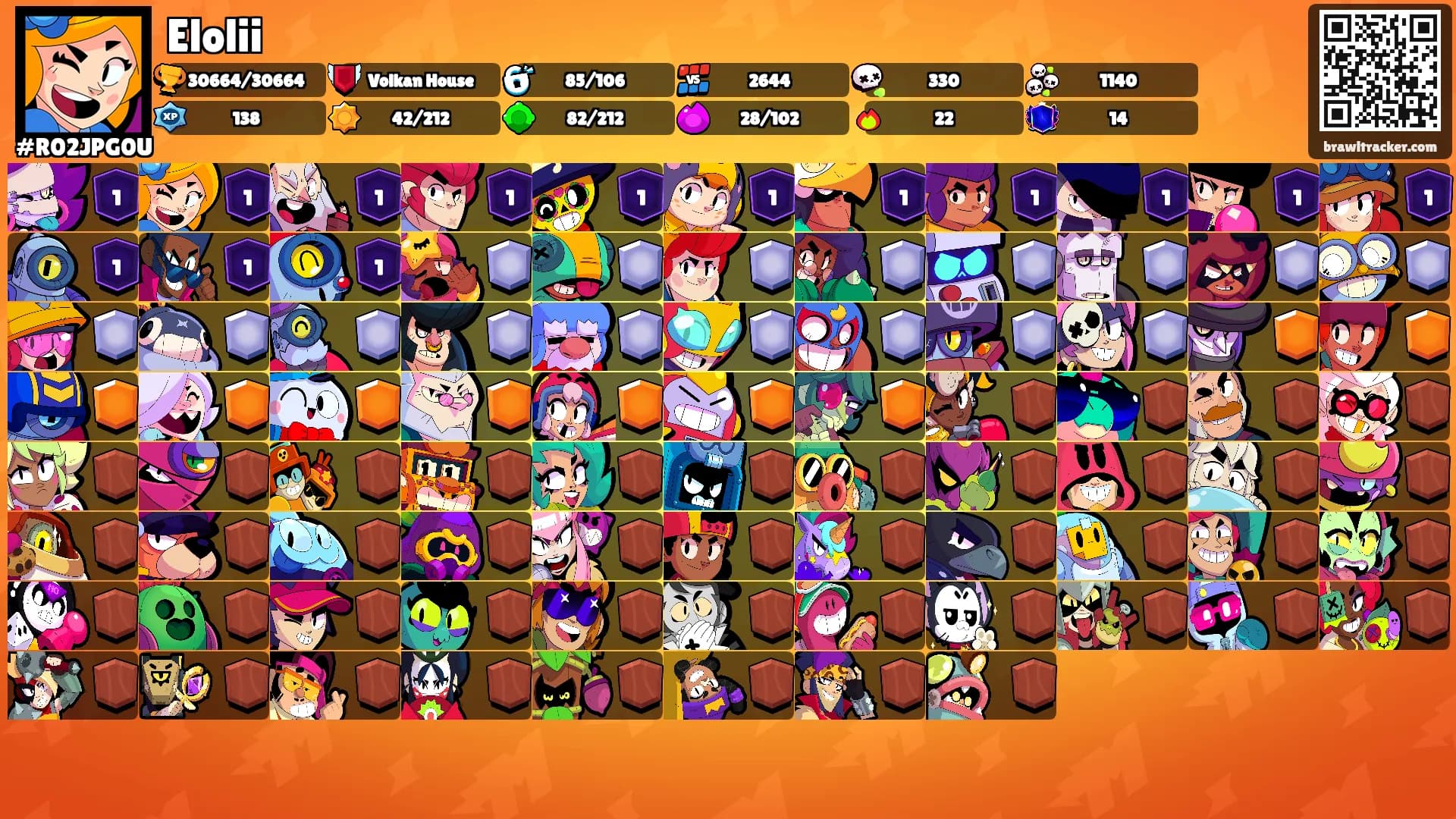 Elolii's Ranks