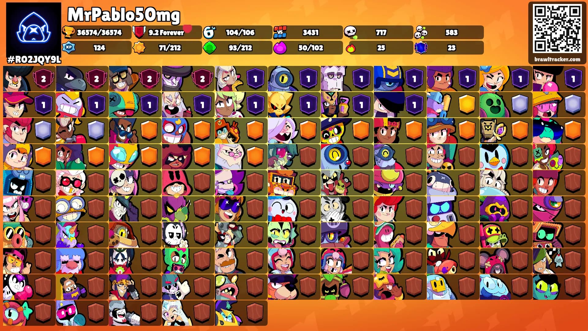 MrPablo50mg's Ranks