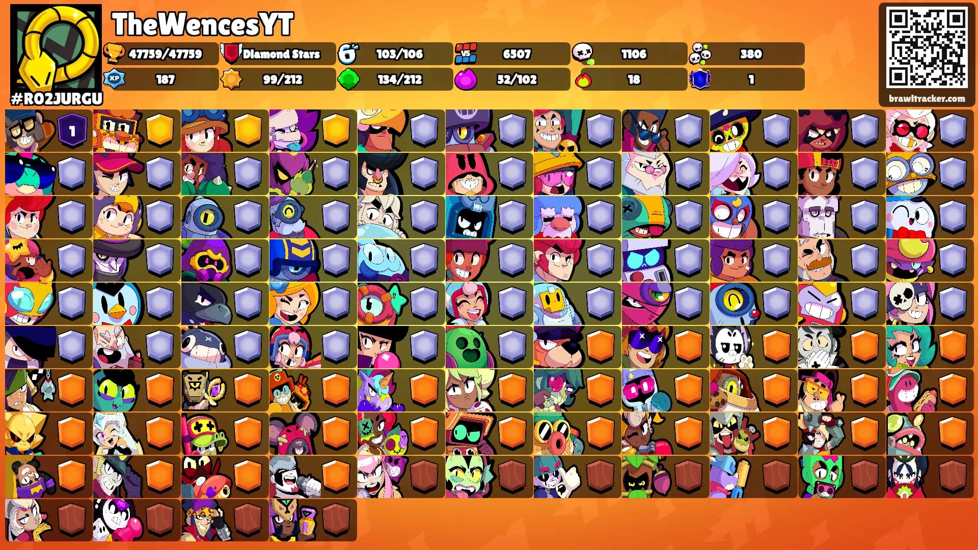 TheWencesYT's Ranks