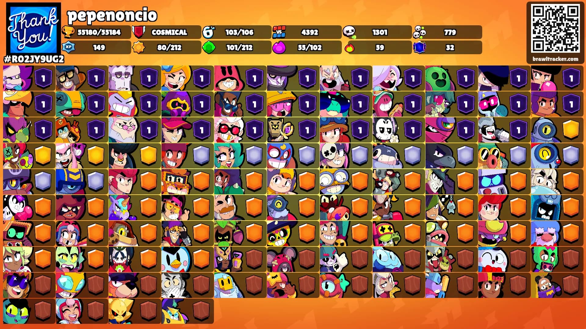 pepenoncio's Ranks