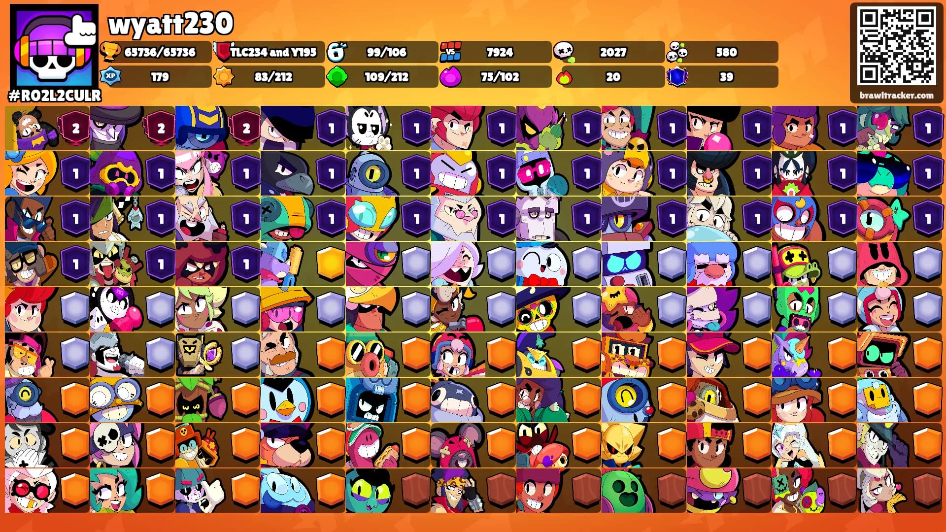 wyatt230's Ranks