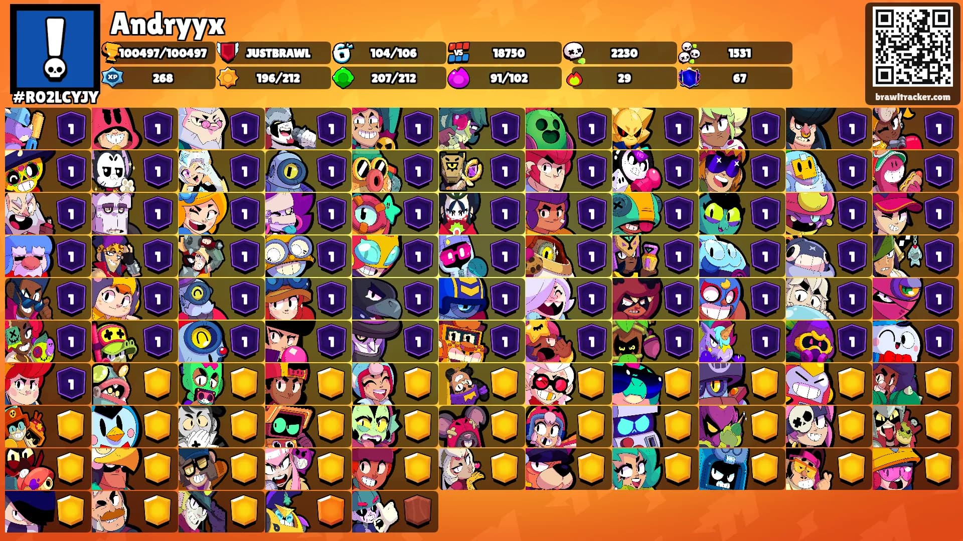 Andryyx's Ranks
