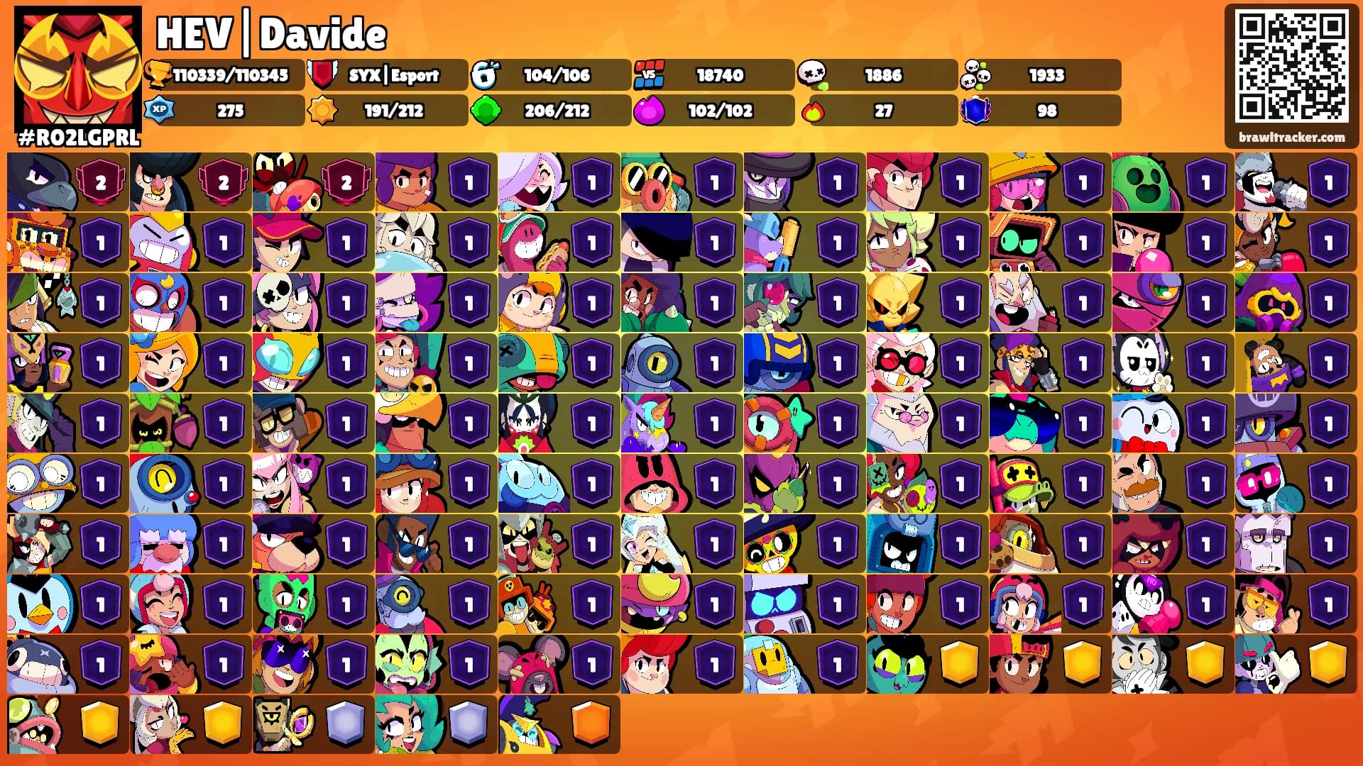 HEV|Davide's Ranks