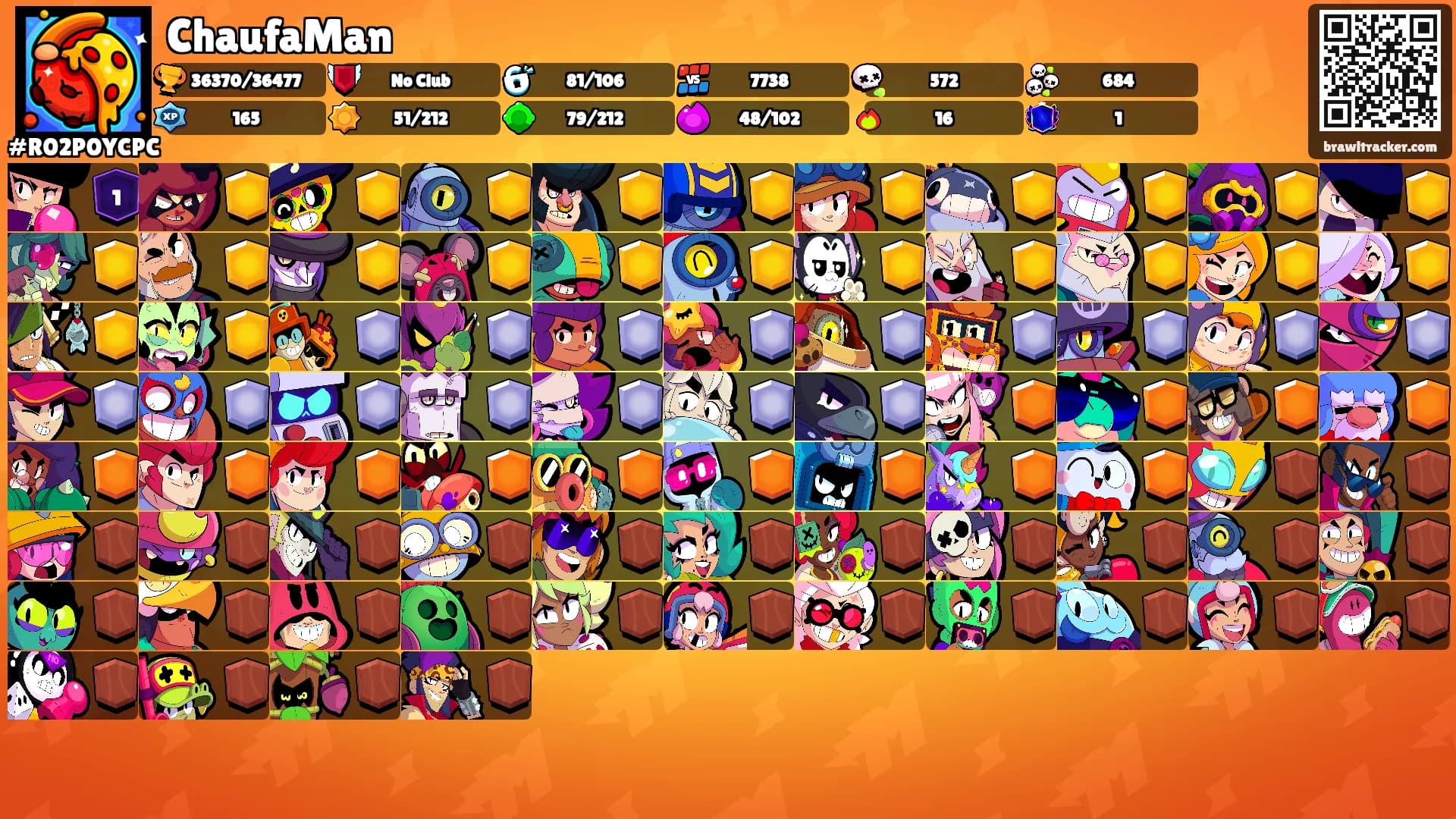 ChaufaMan's Ranks