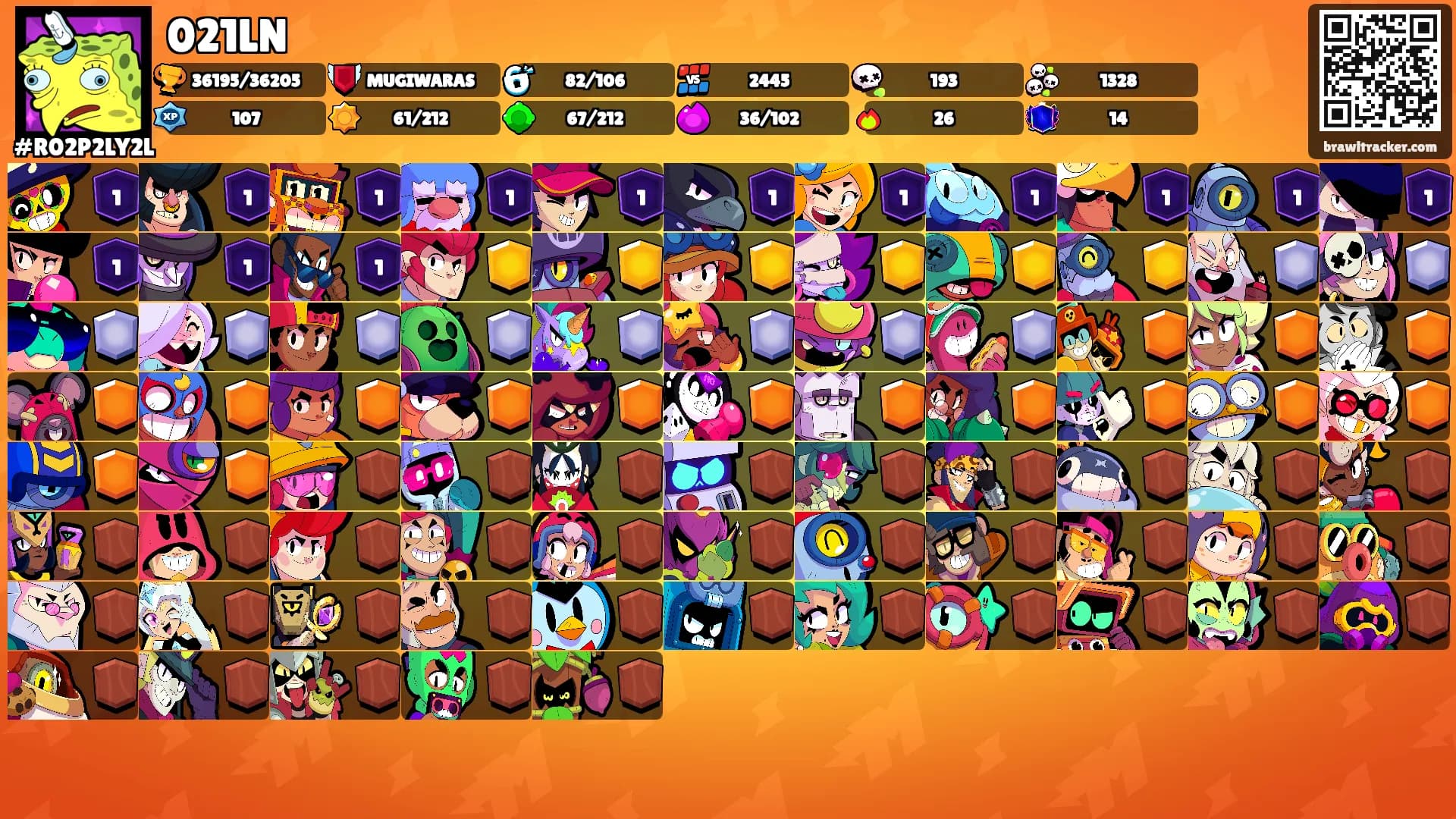 021LN's Ranks